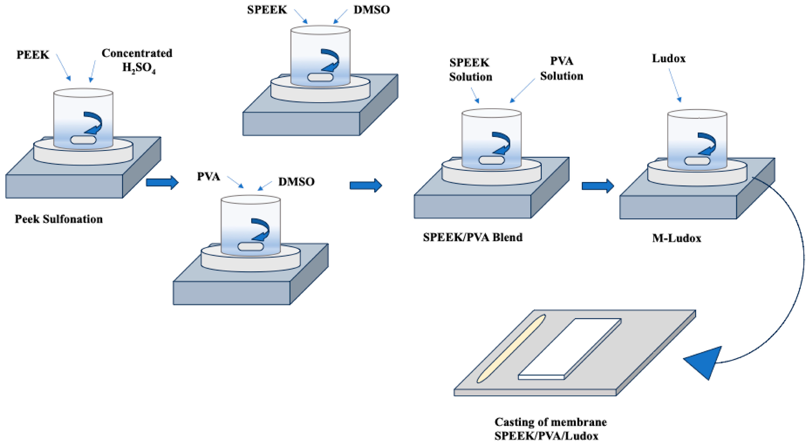 Polymers 16 01775 g007