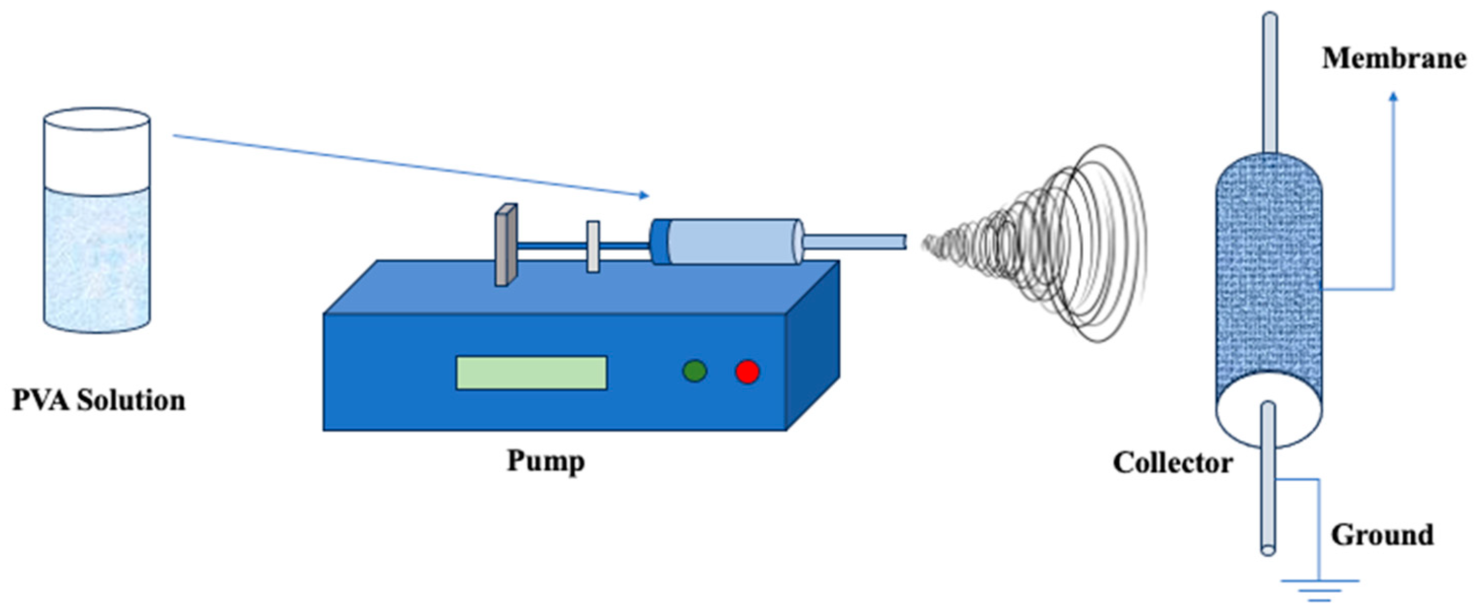 Polymers 16 01775 g010