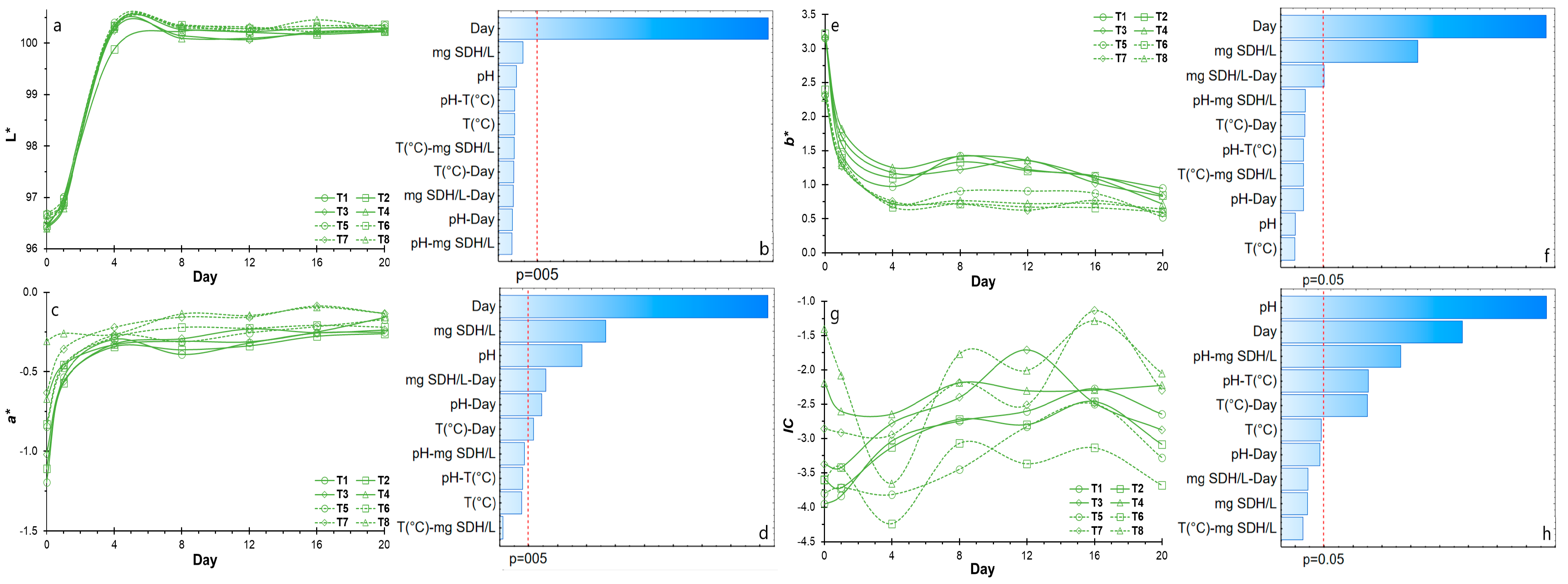 Polymers 16 01777 g001
