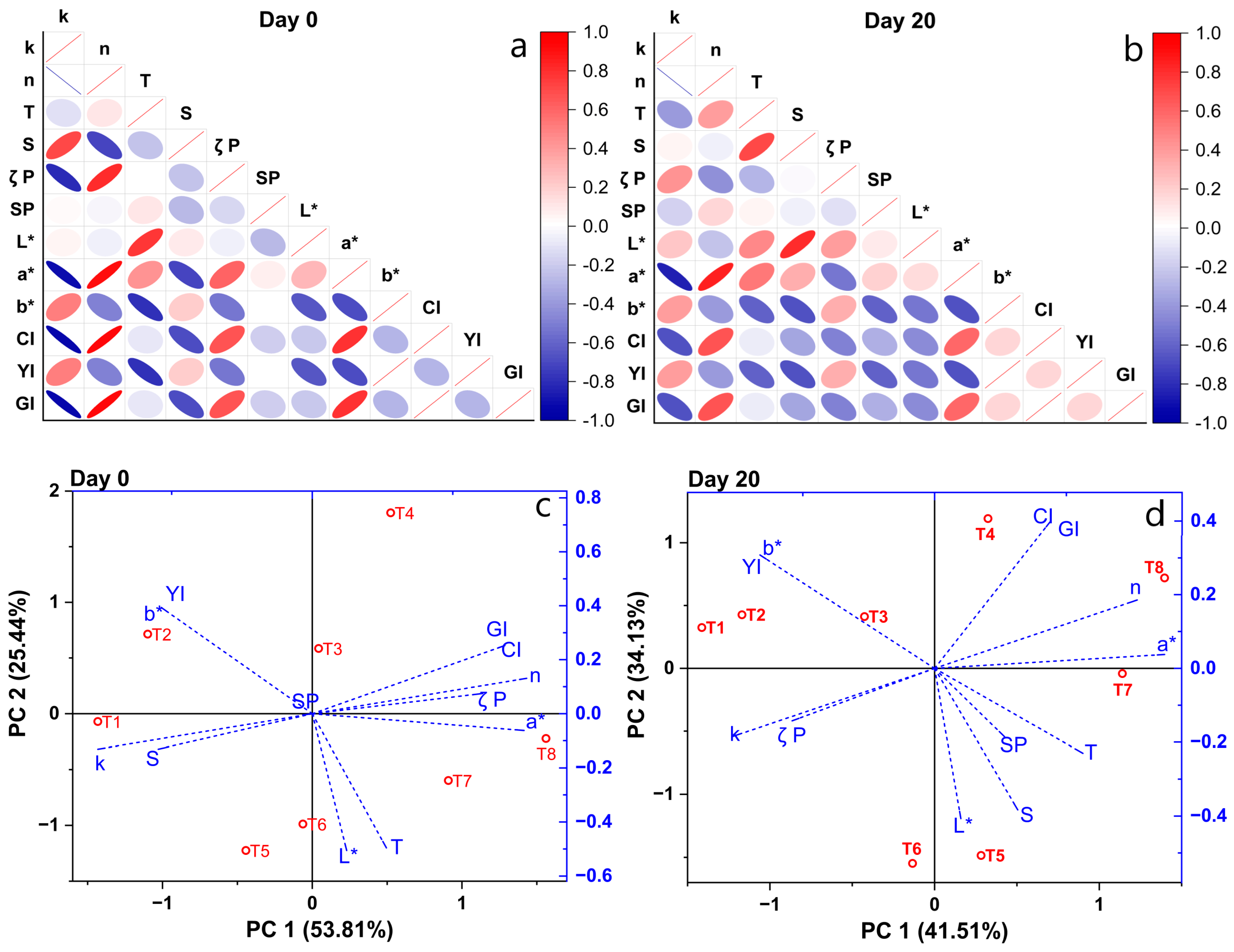 Polymers 16 01777 g004