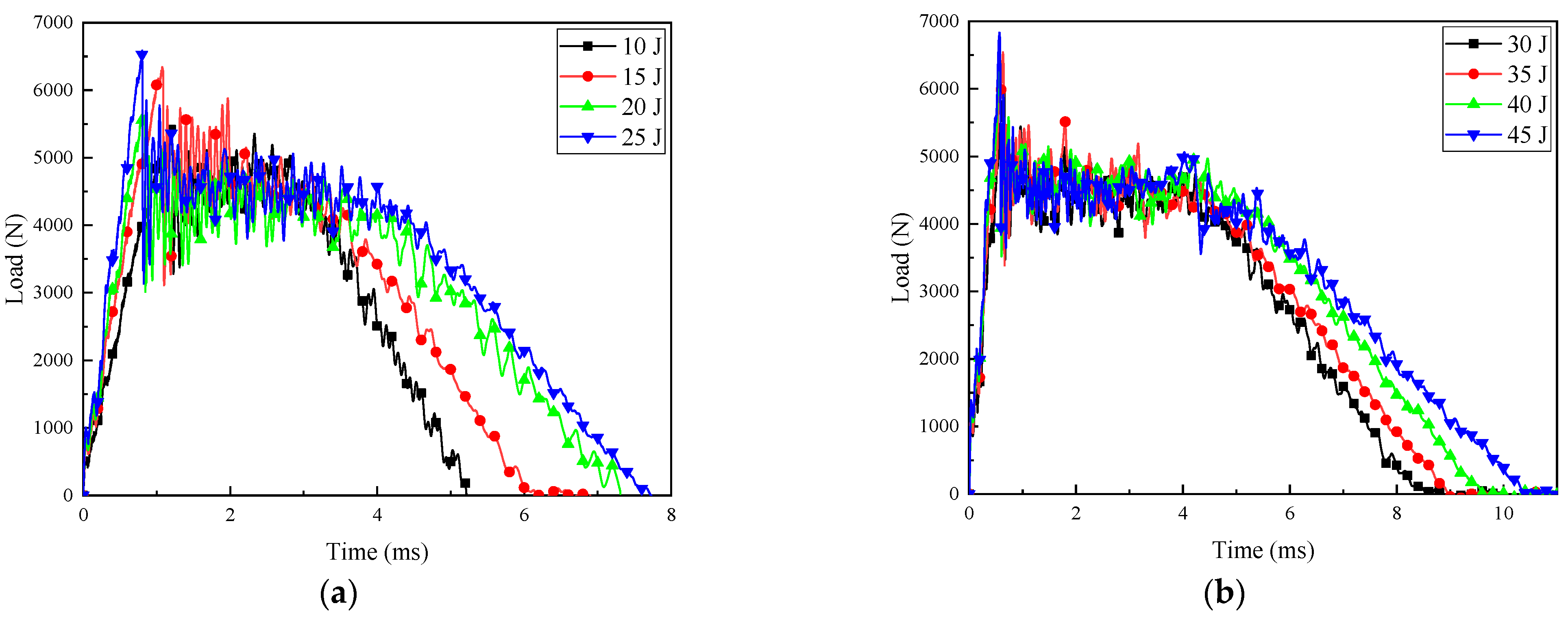 Polymers 16 01780 g003