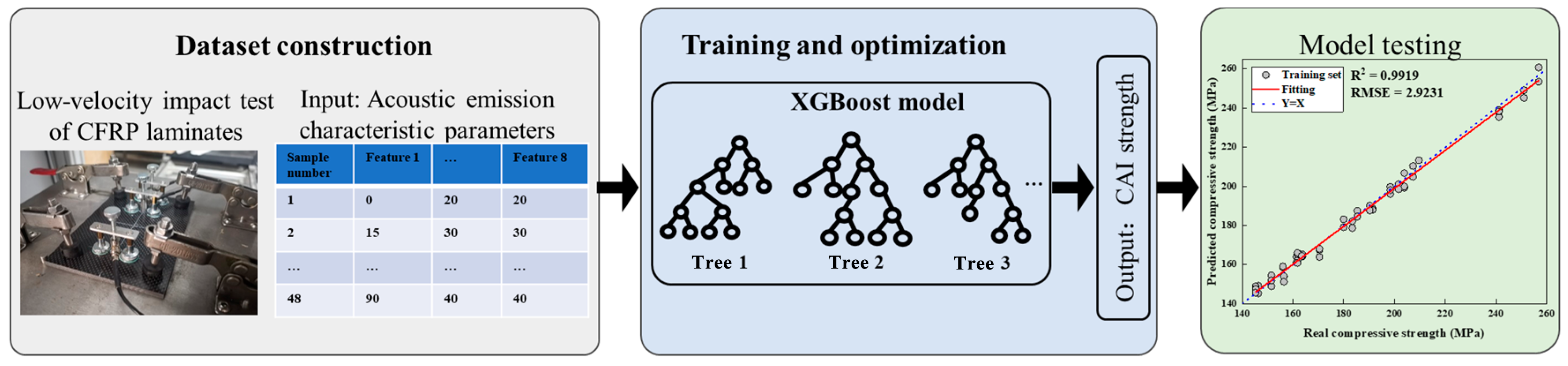 Polymers 16 01780 g008