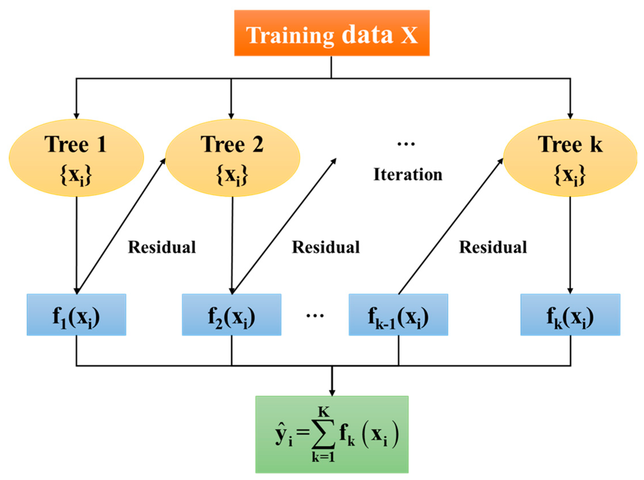 Polymers 16 01780 g010