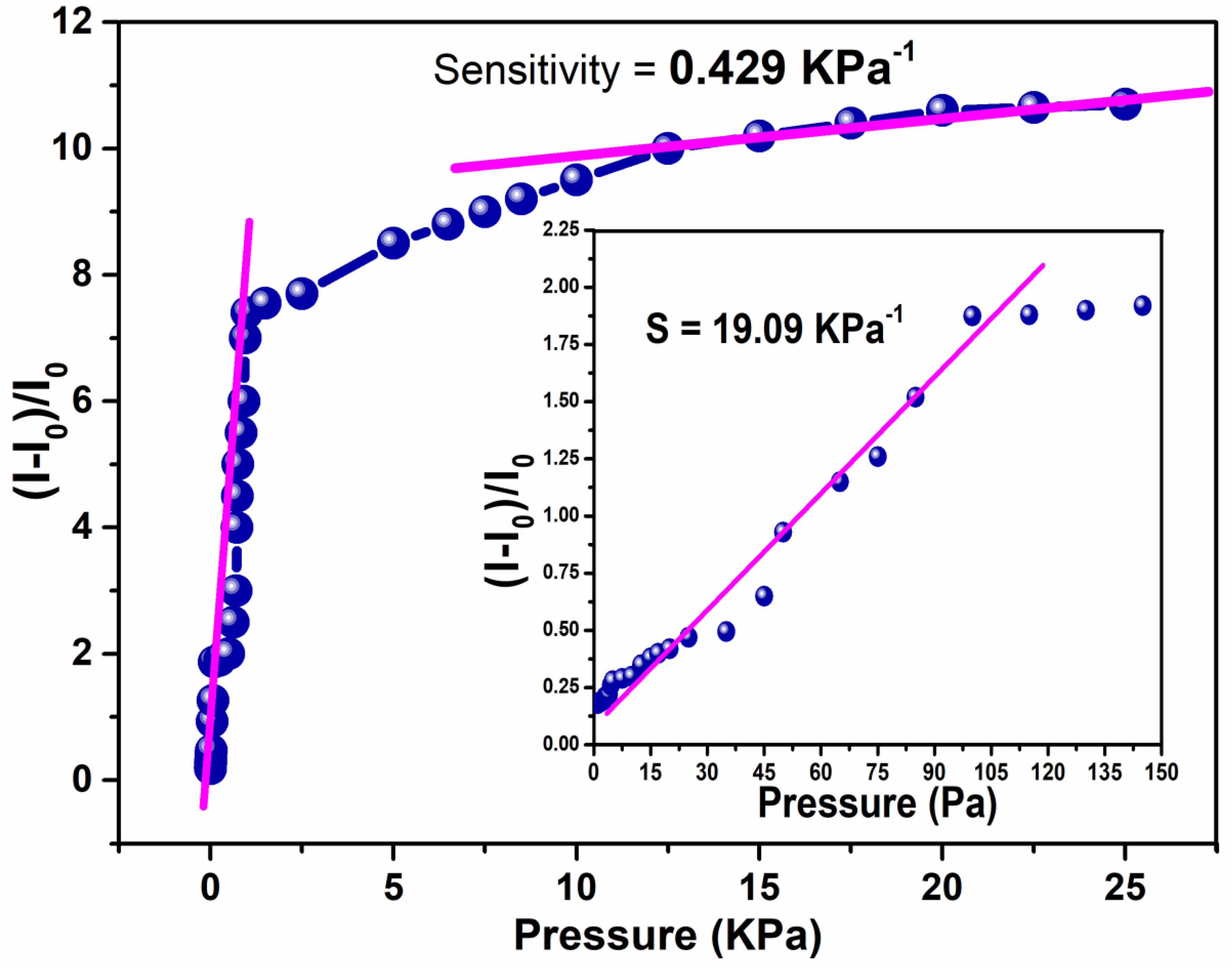 Polymers 16 01781 g008 Polymers 16 01781 g008