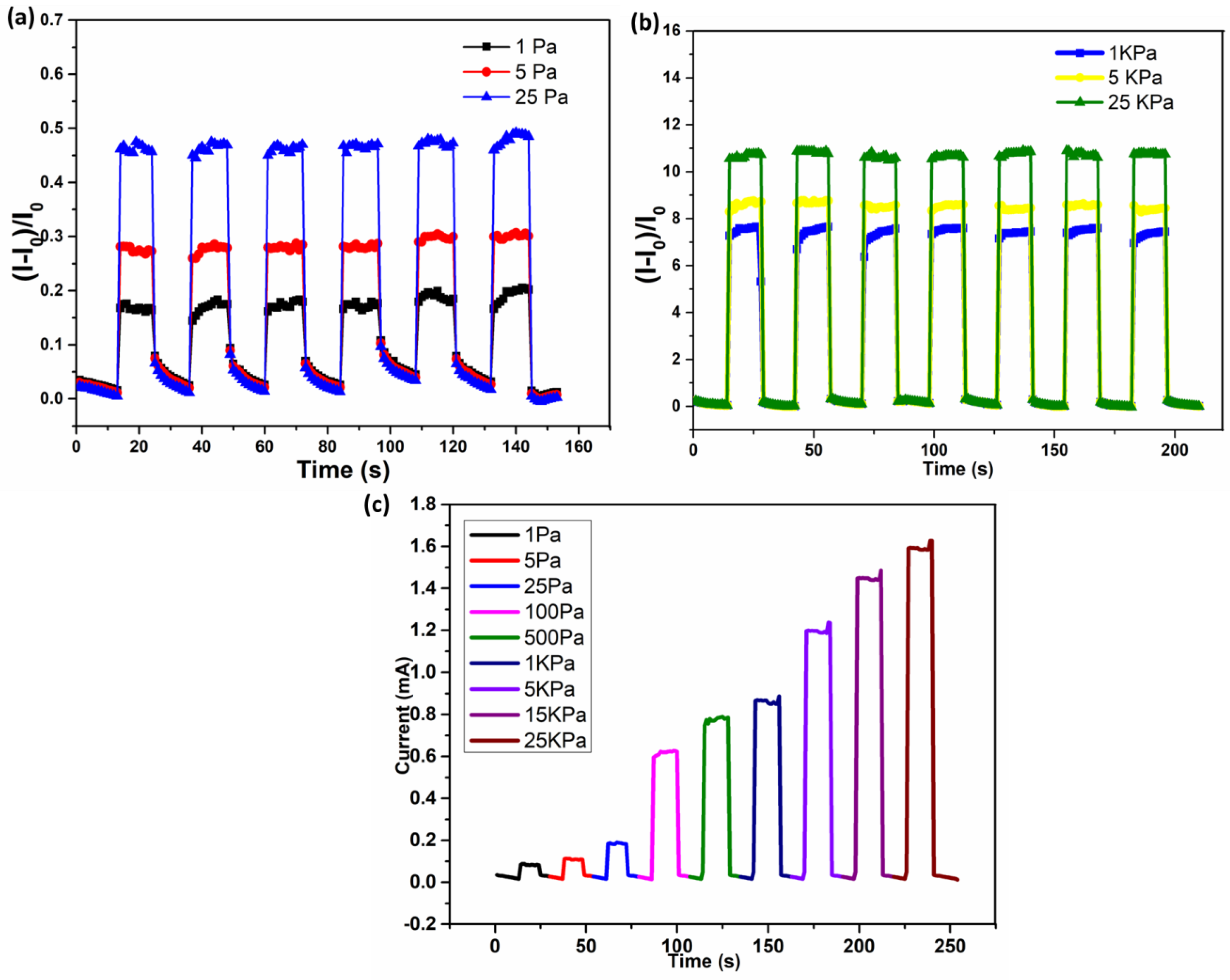 Polymers 16 01781 g009 Polymers 16 01781 g009
