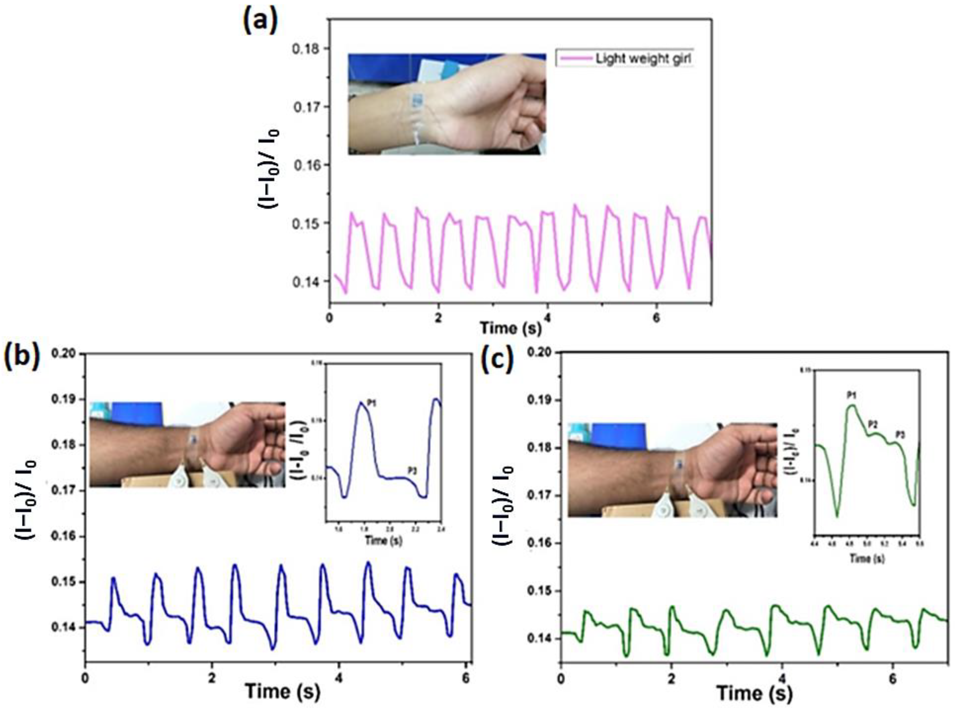Polymers 16 01781 g010 Polymers 16 01781 g010
