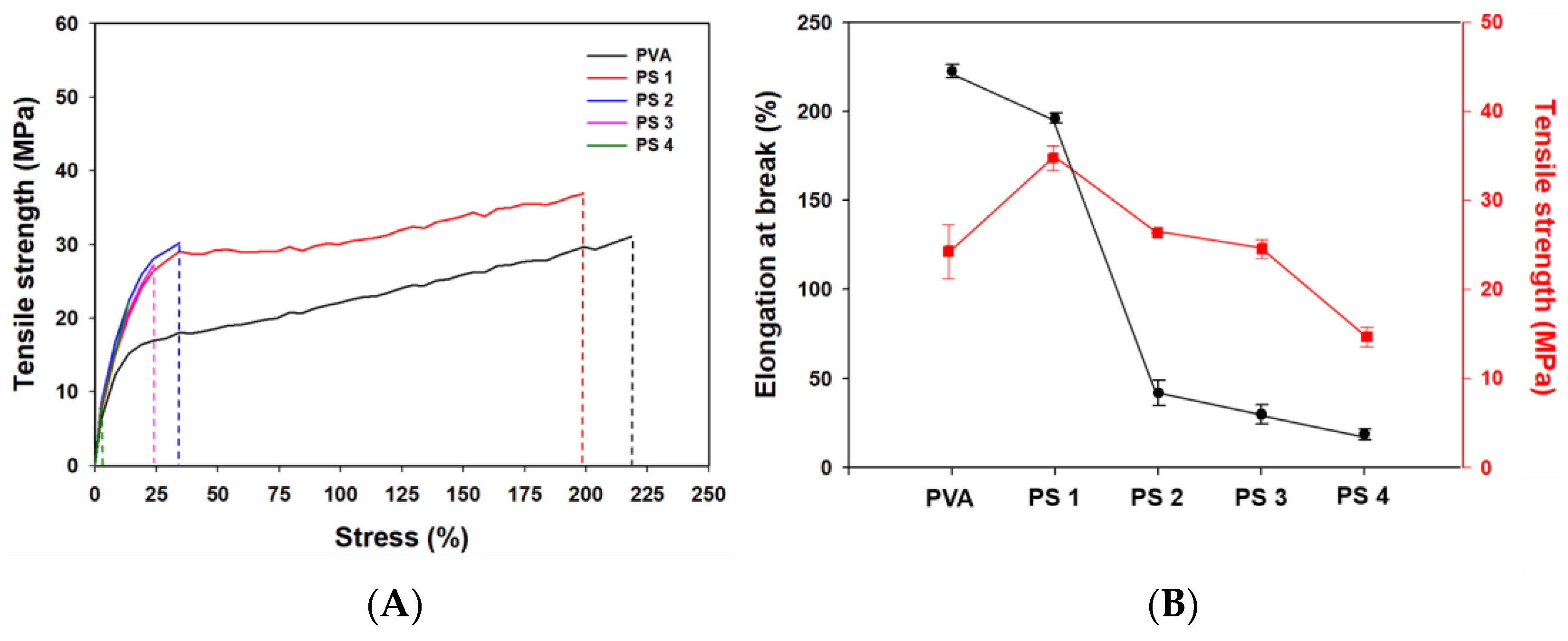 Polymers 16 01783 g008