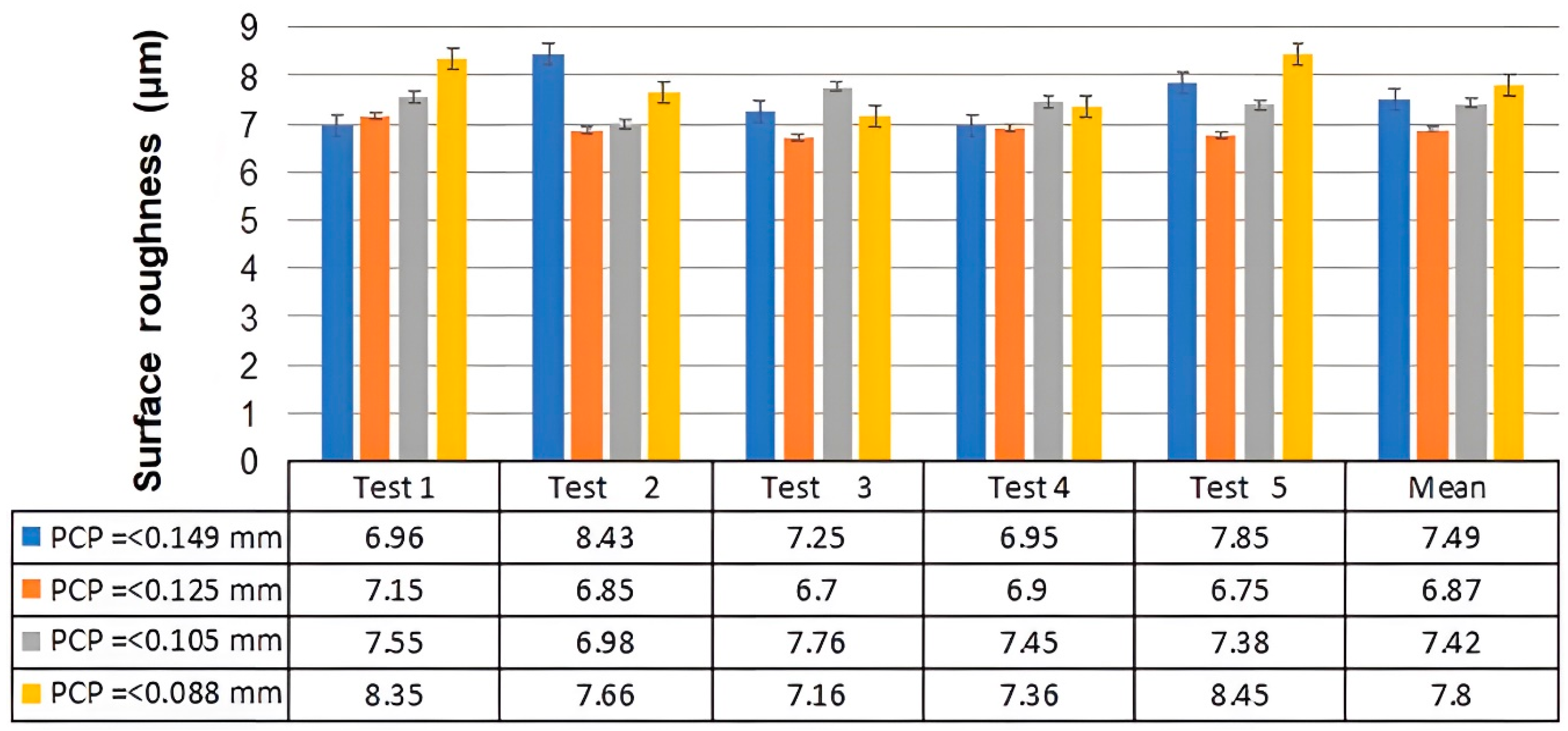 Polymers 16 01786 g010