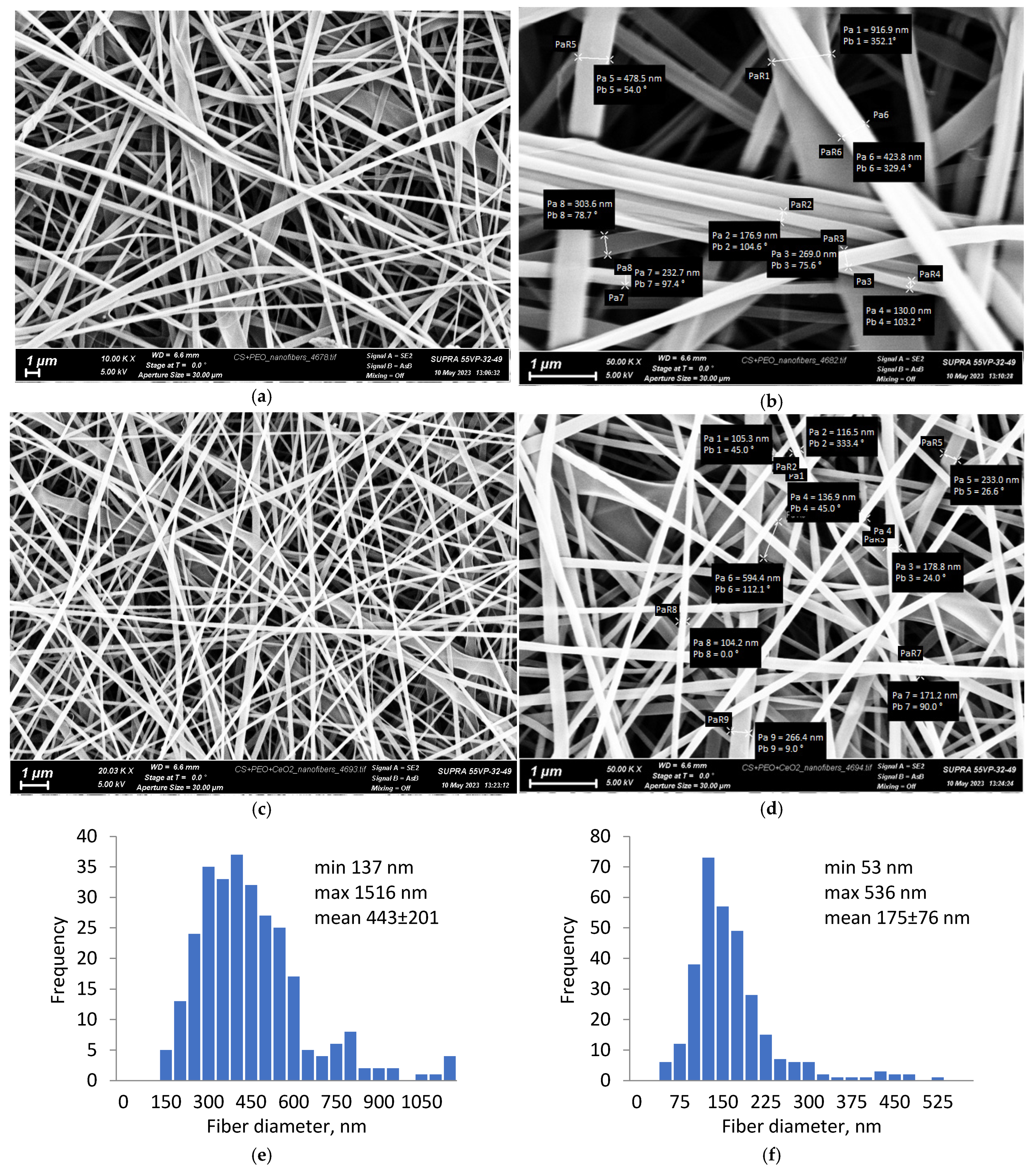 Polymers 16 01787 g001