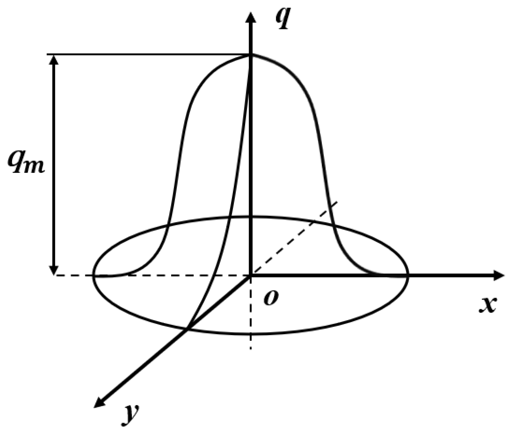 Polymers 16 01789 g003