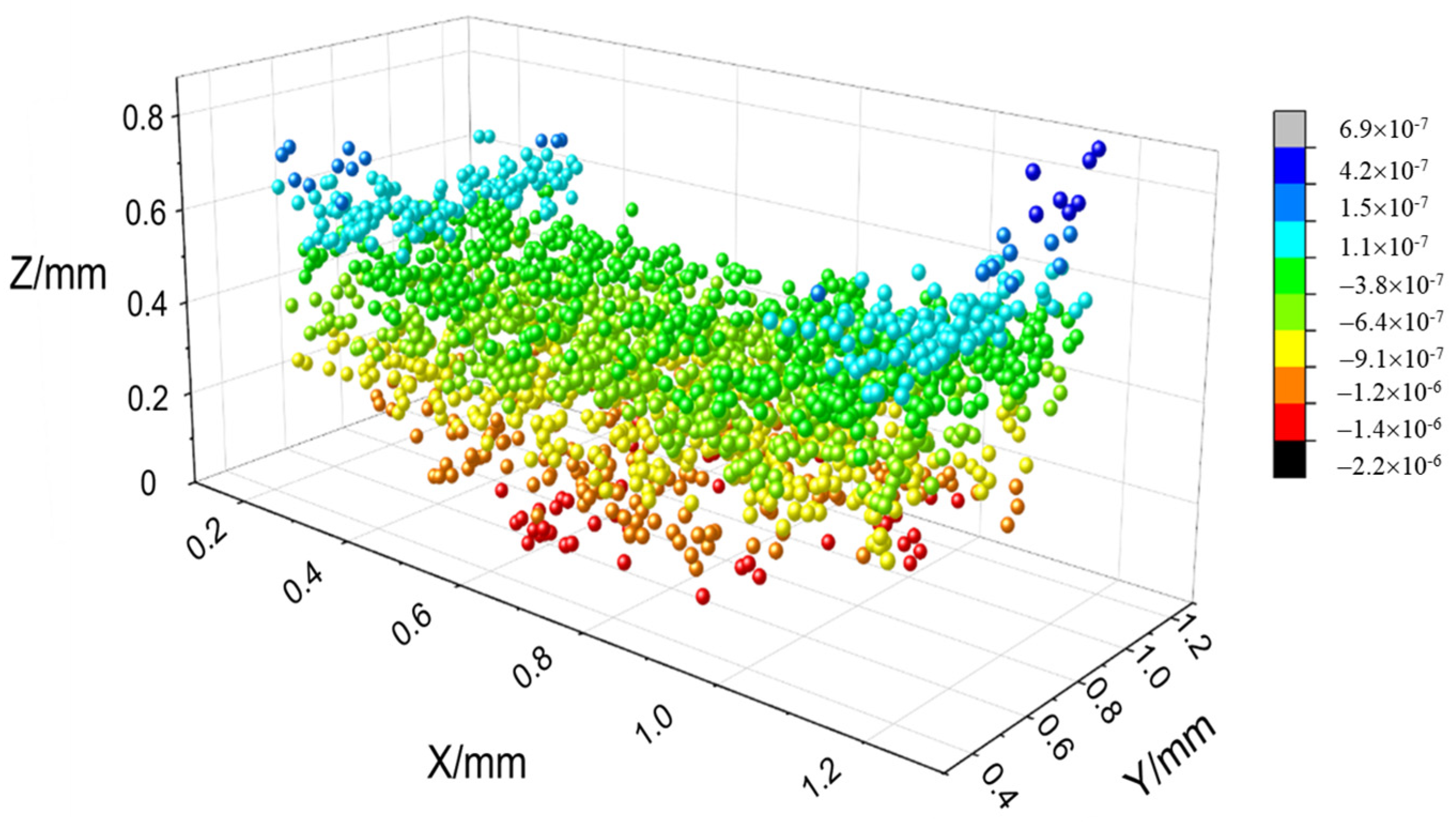 Polymers 16 01789 g010