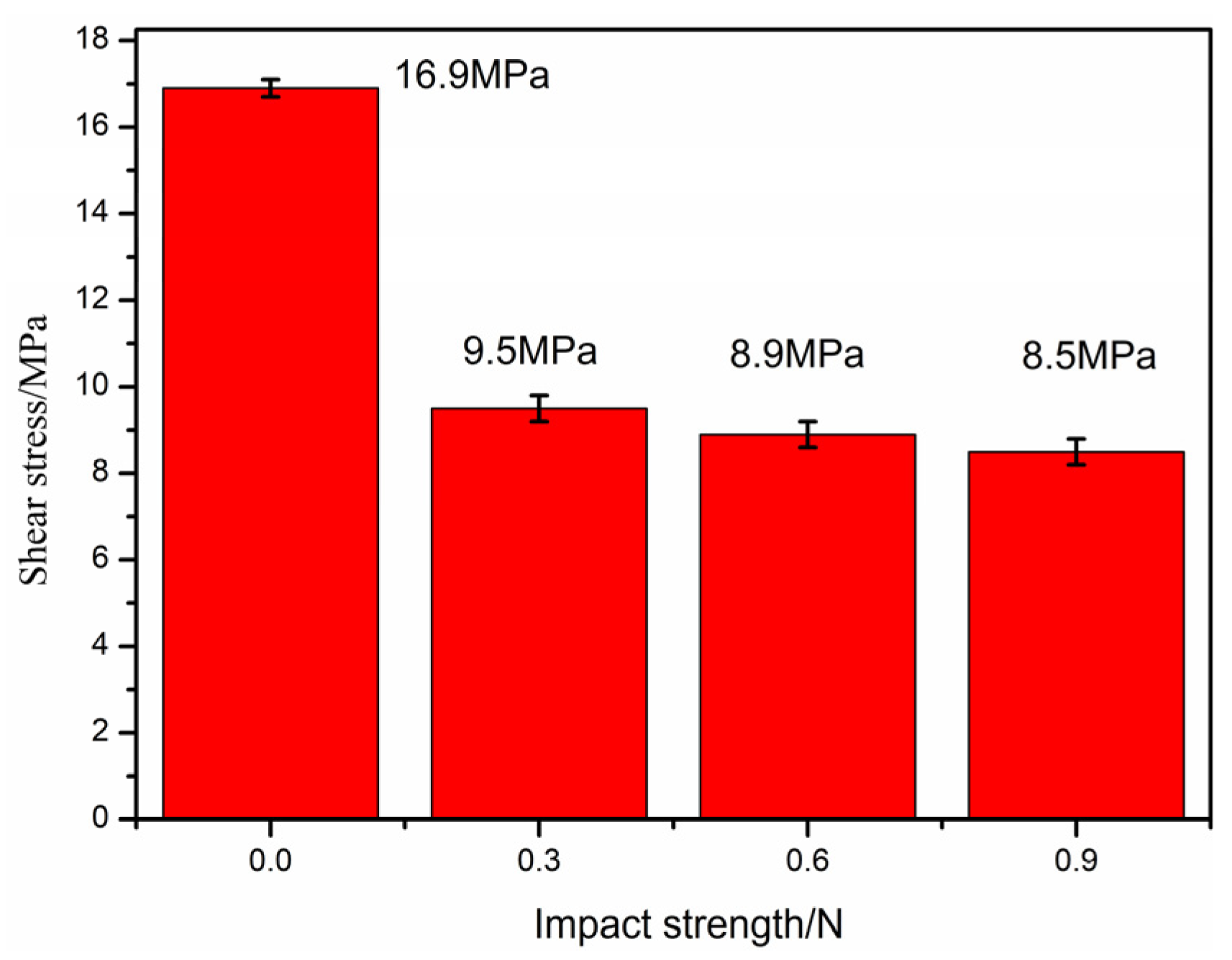 Polymers 16 01789 g015