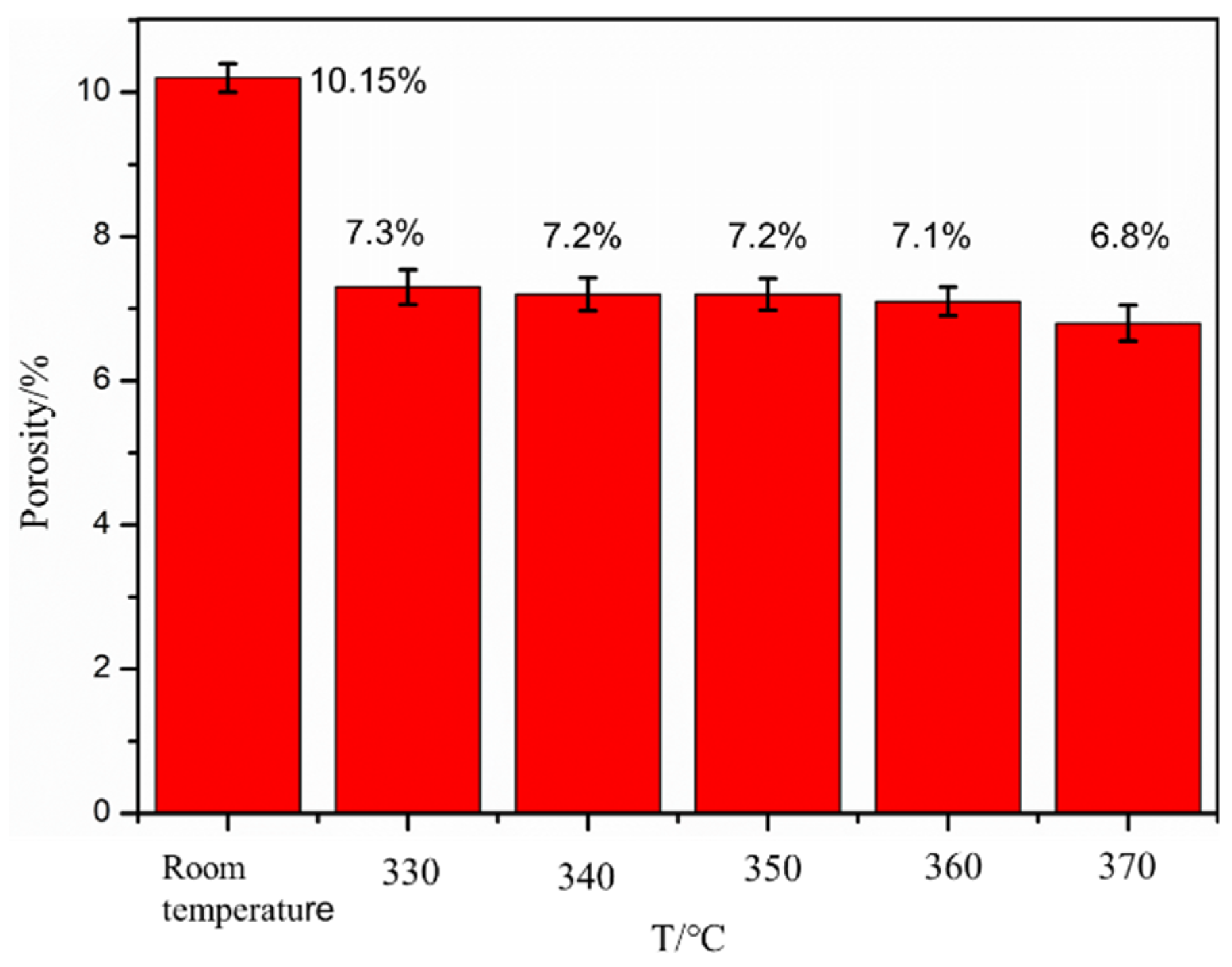 Polymers 16 01789 g017