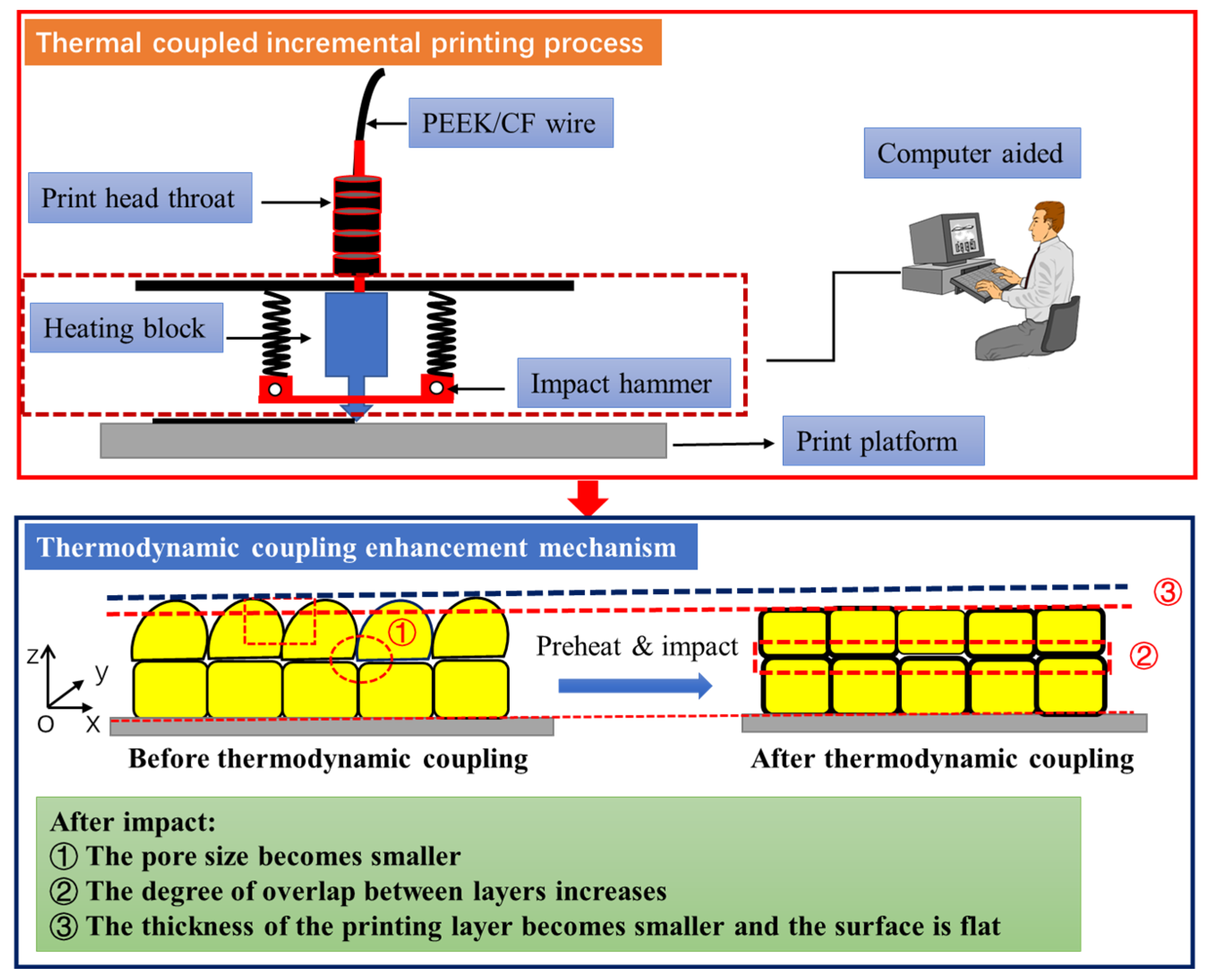 Polymers 16 01789 g019