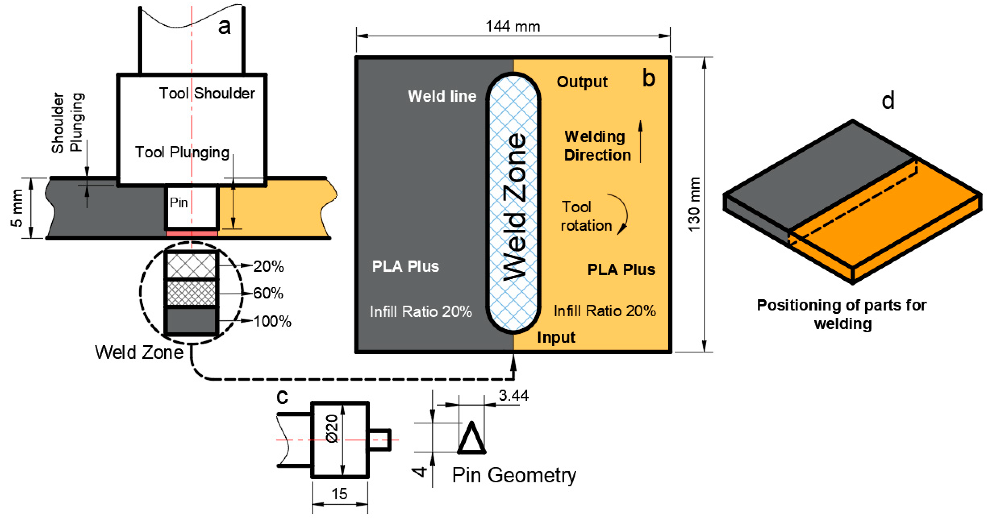 Polymers 16 01790 g005