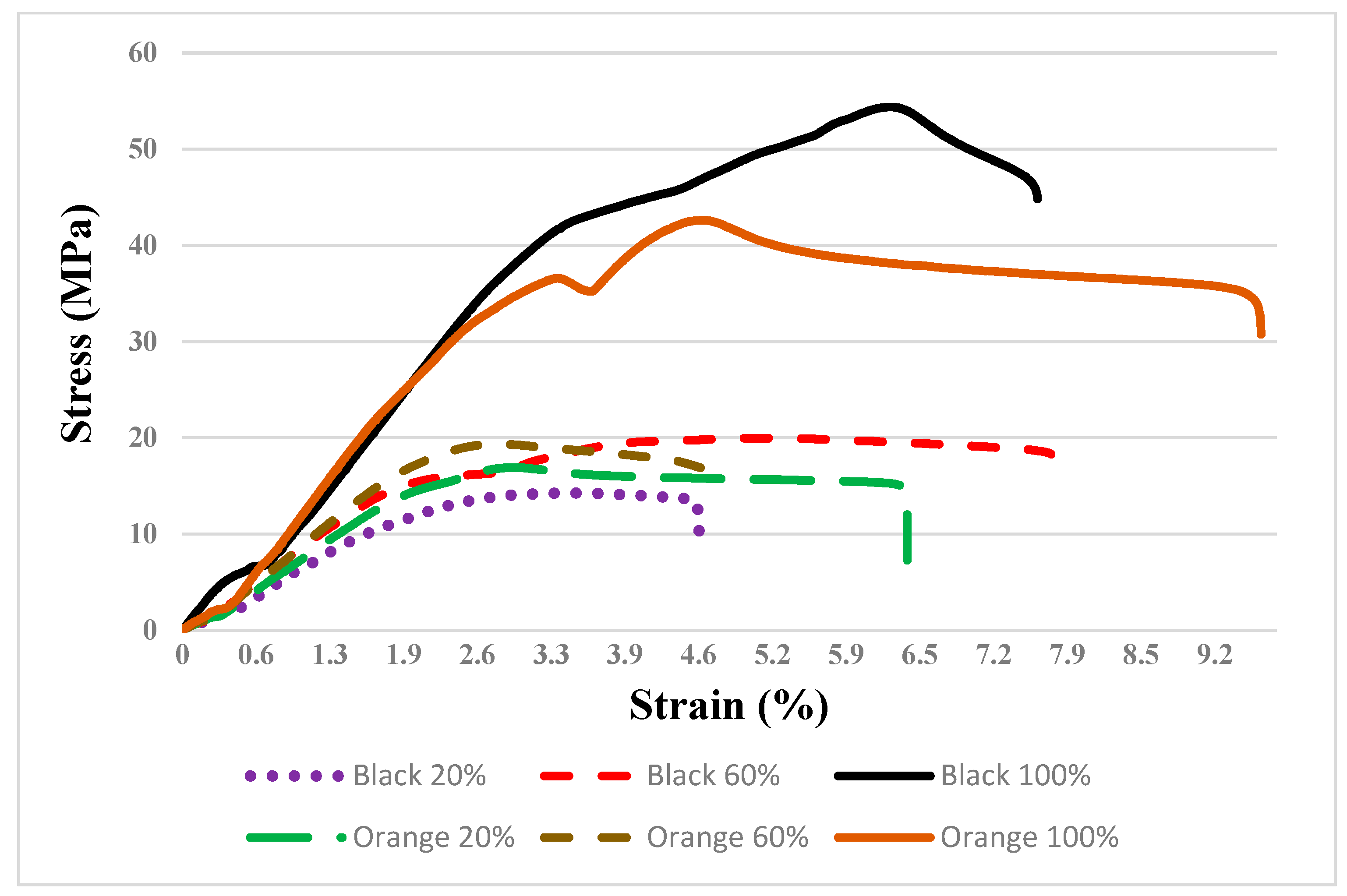 Polymers 16 01790 g006