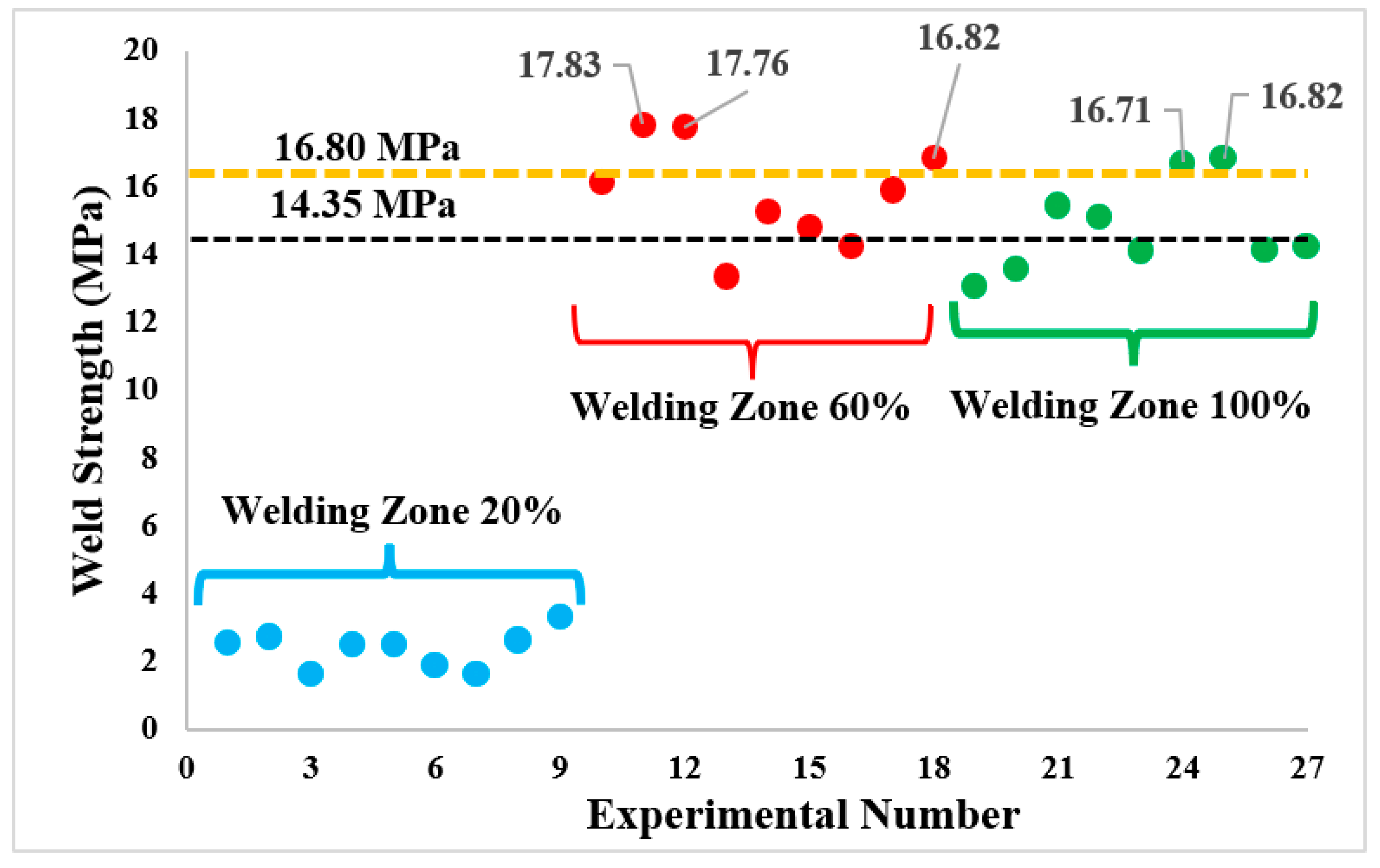 Polymers 16 01790 g009