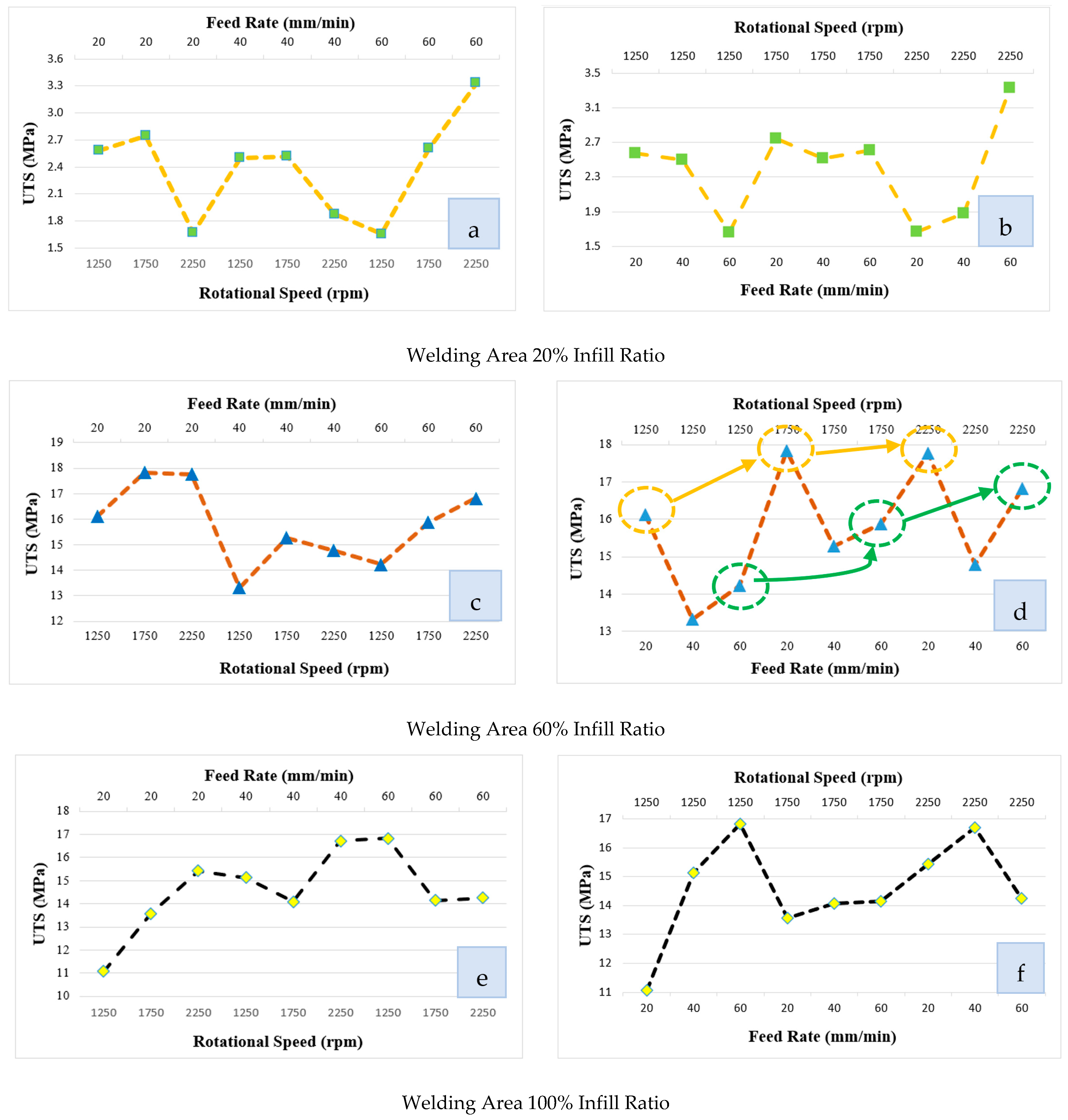 Polymers 16 01790 g010