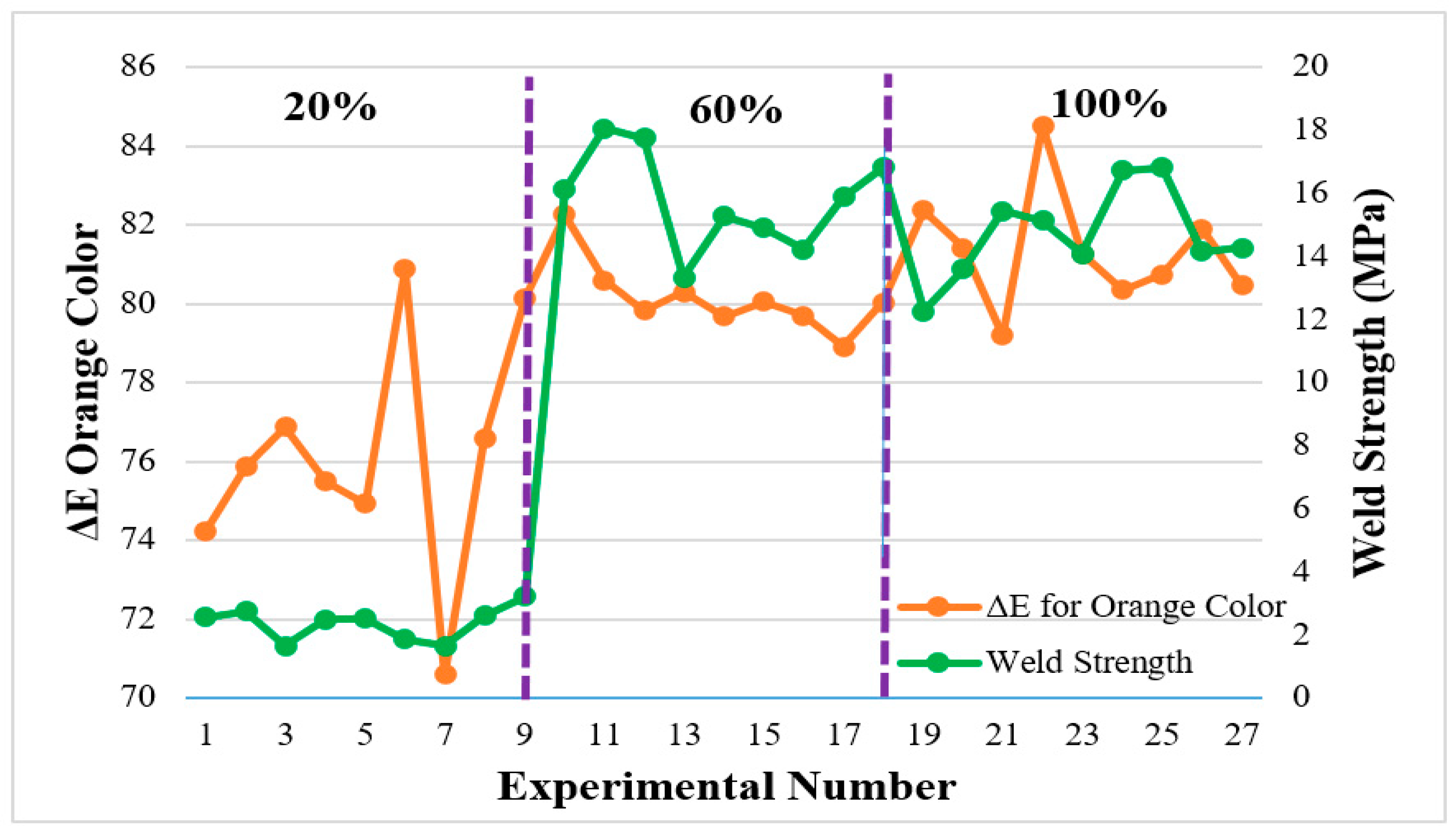 Polymers 16 01790 g011