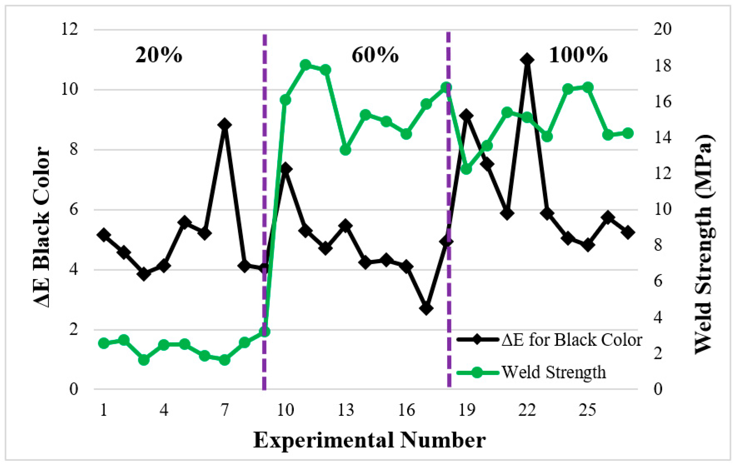 Polymers 16 01790 g012