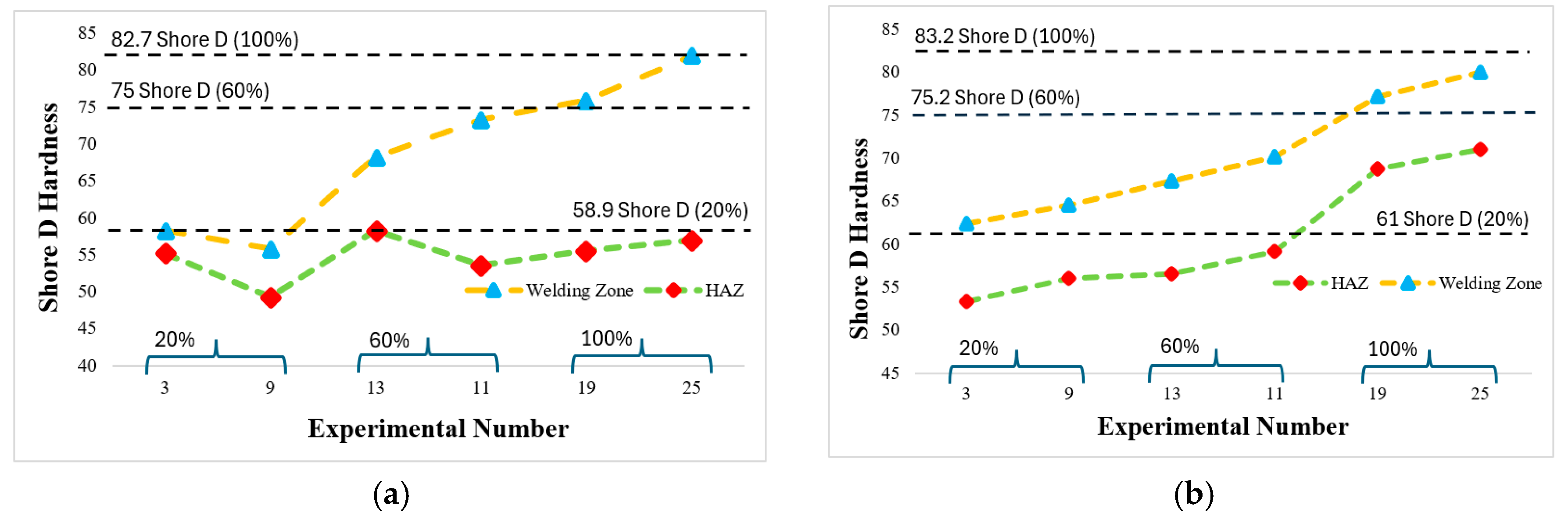 Polymers 16 01790 g013