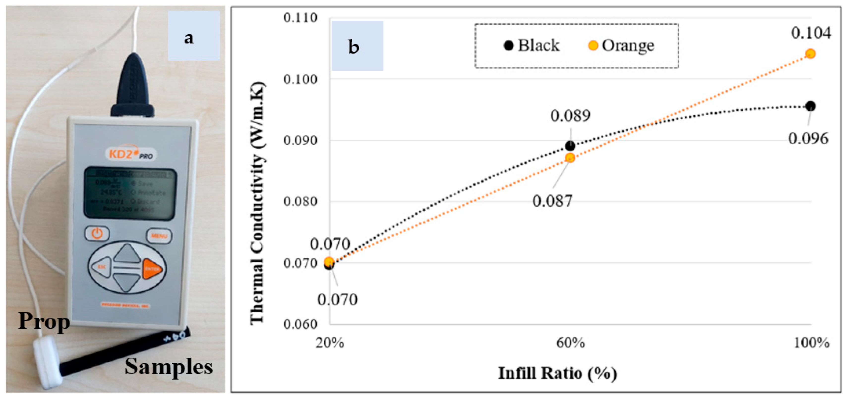 Polymers 16 01790 g016
