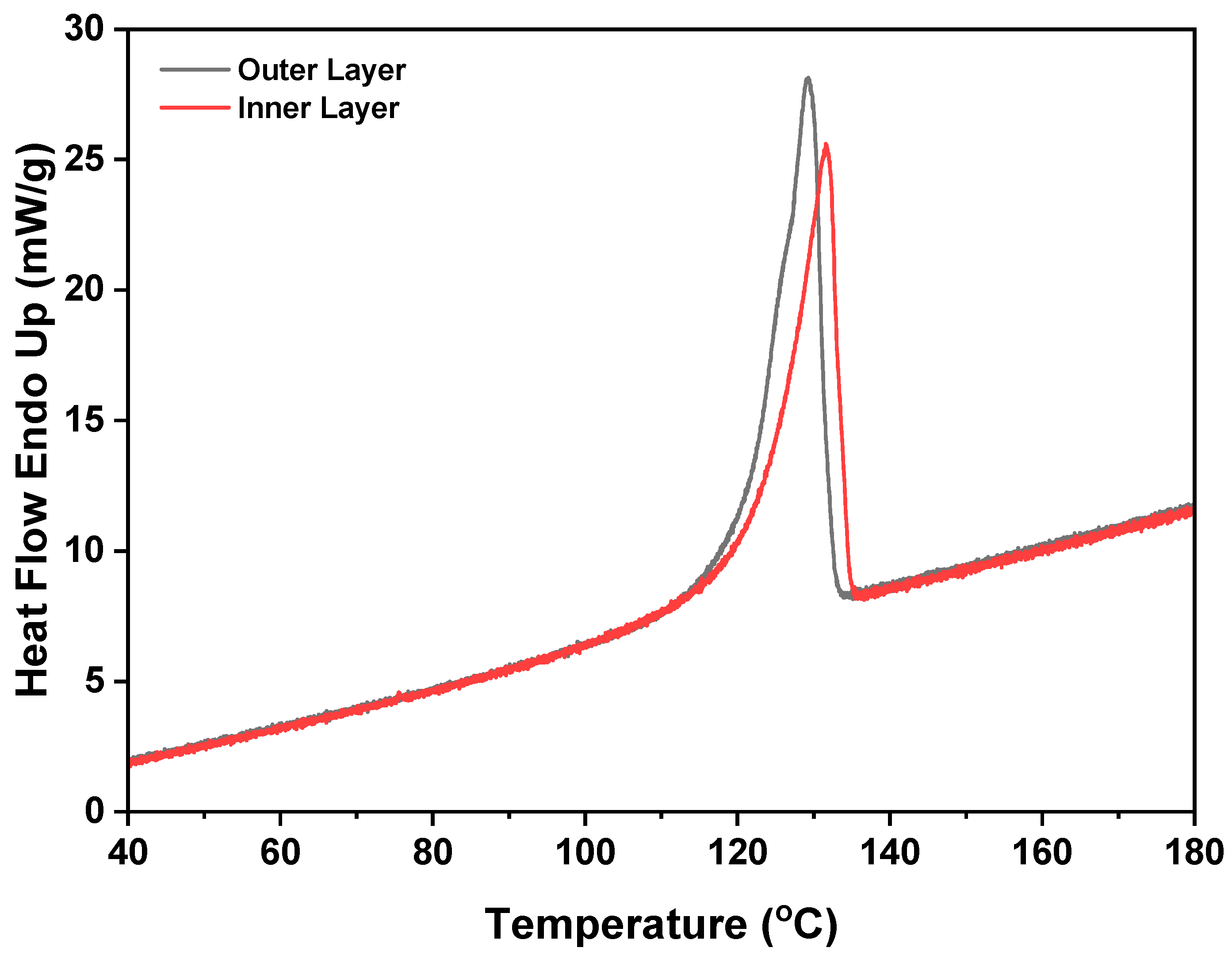 Polymers 16 01791 g011