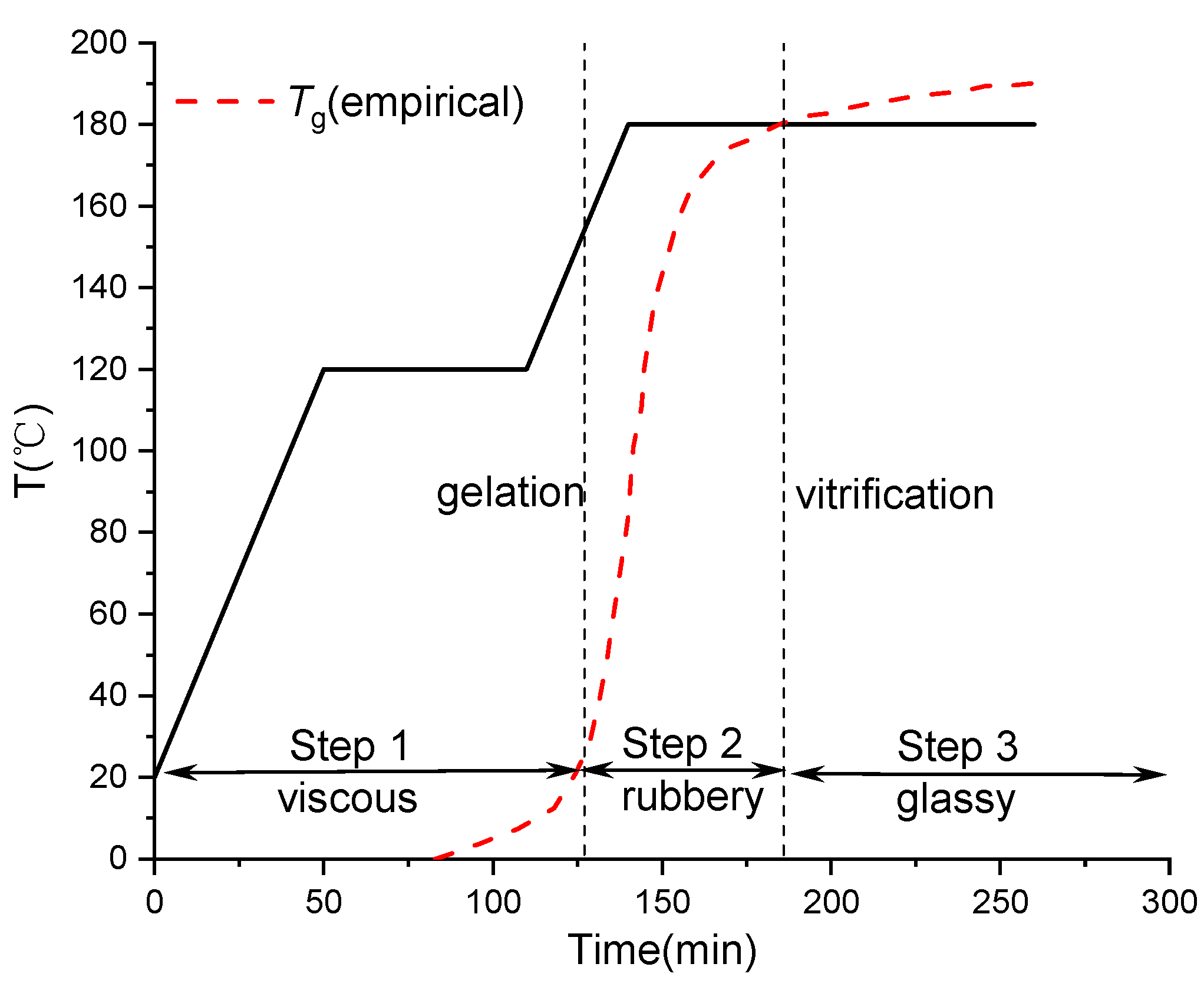 Polymers 16 01792 g005
