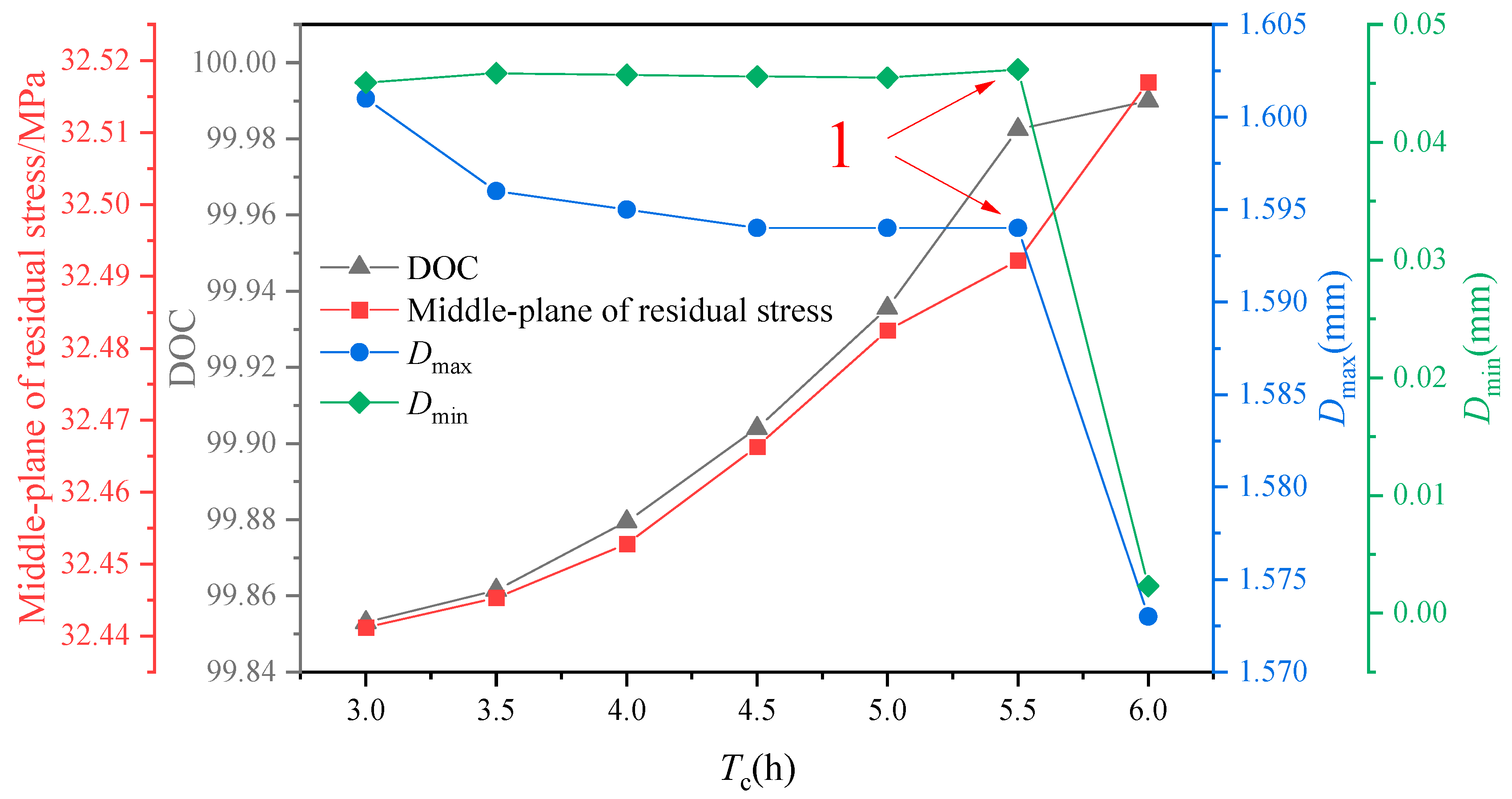 Polymers 16 01792 g016