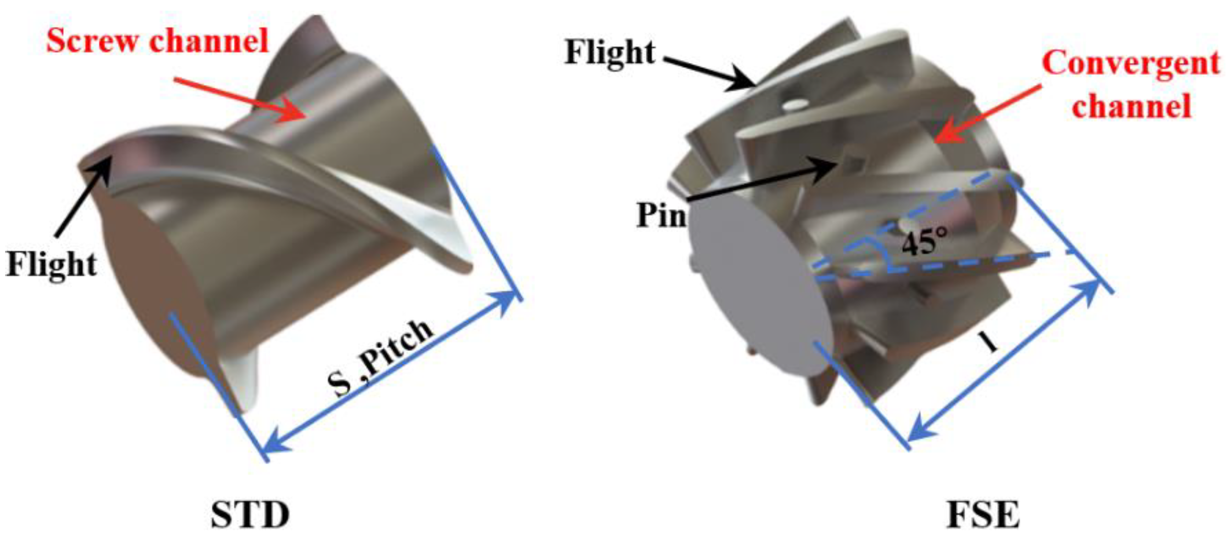 Polymers 16 01793 g002