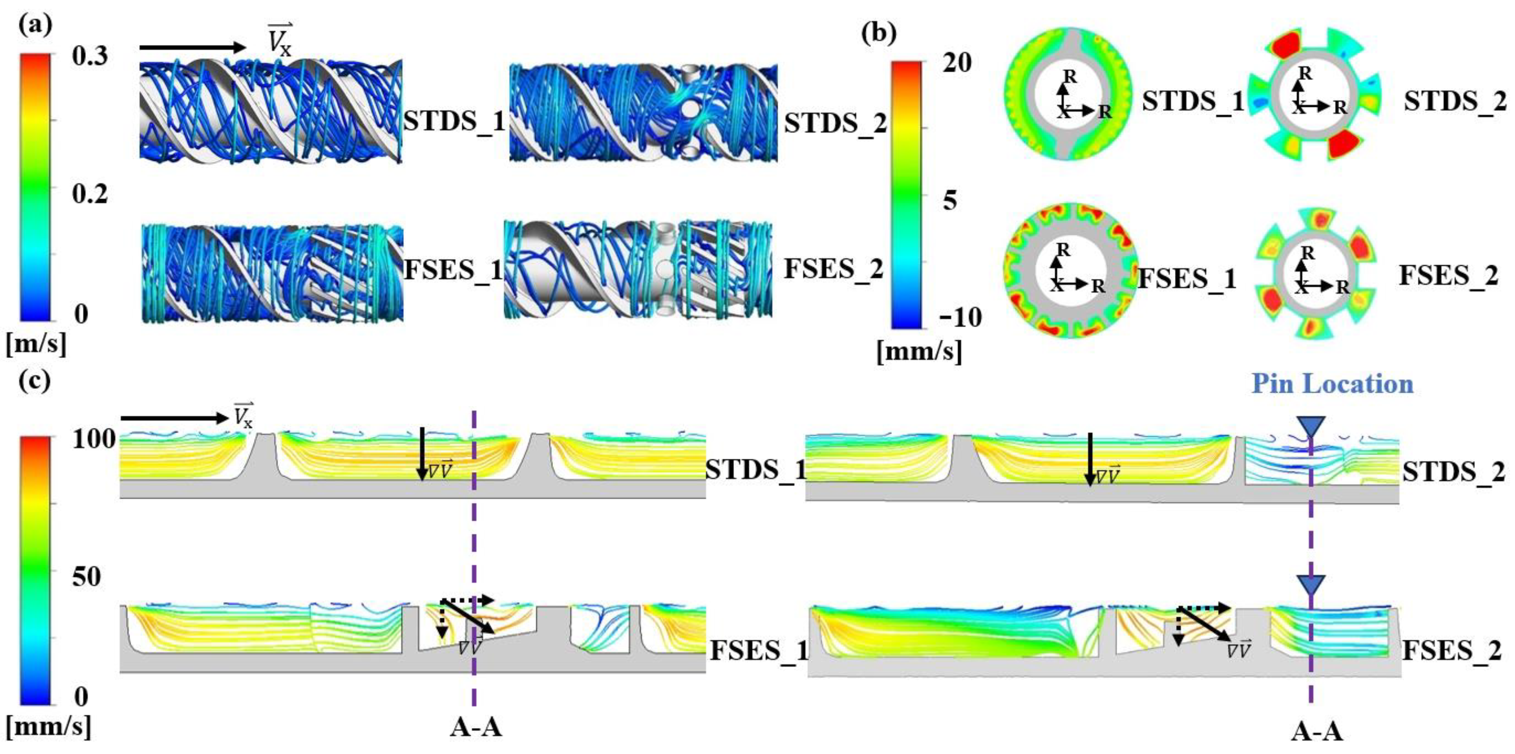 Polymers 16 01793 g005