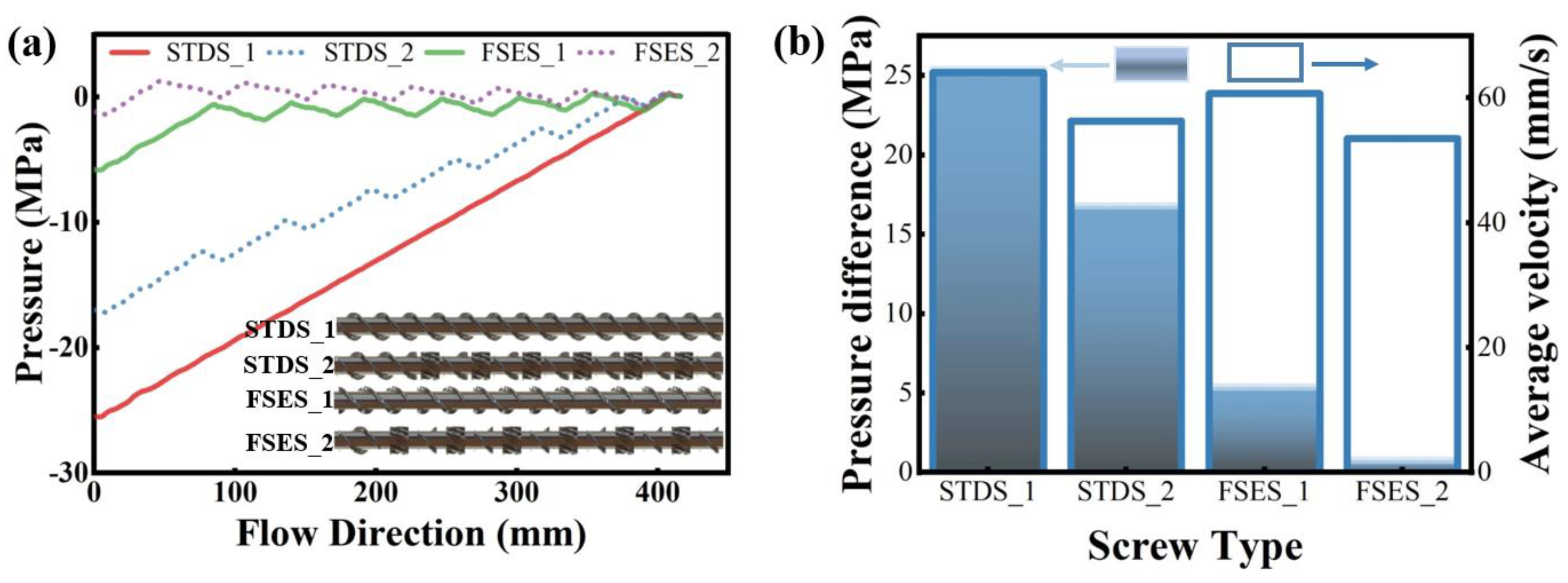 Polymers 16 01793 g006