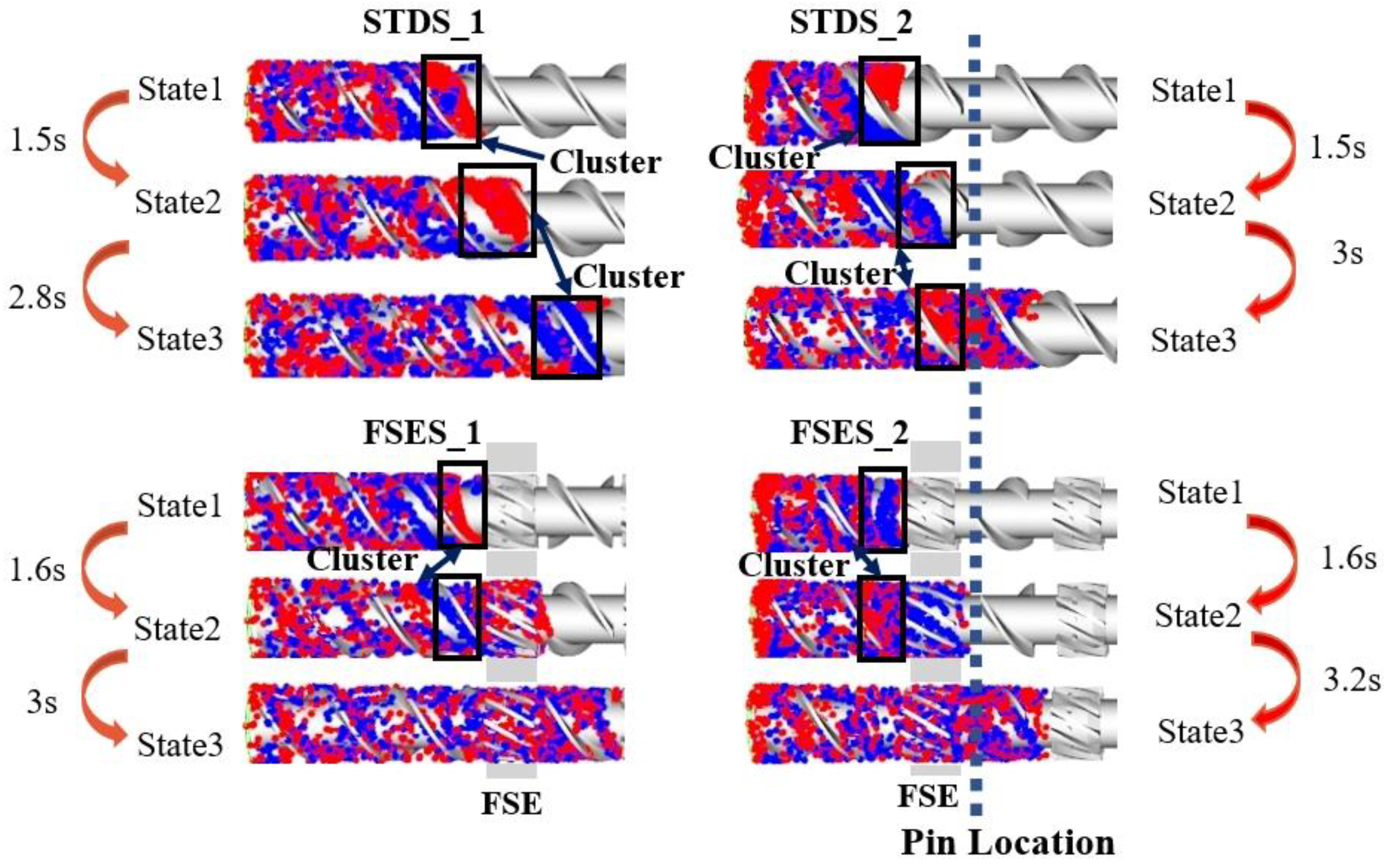 Polymers 16 01793 g007