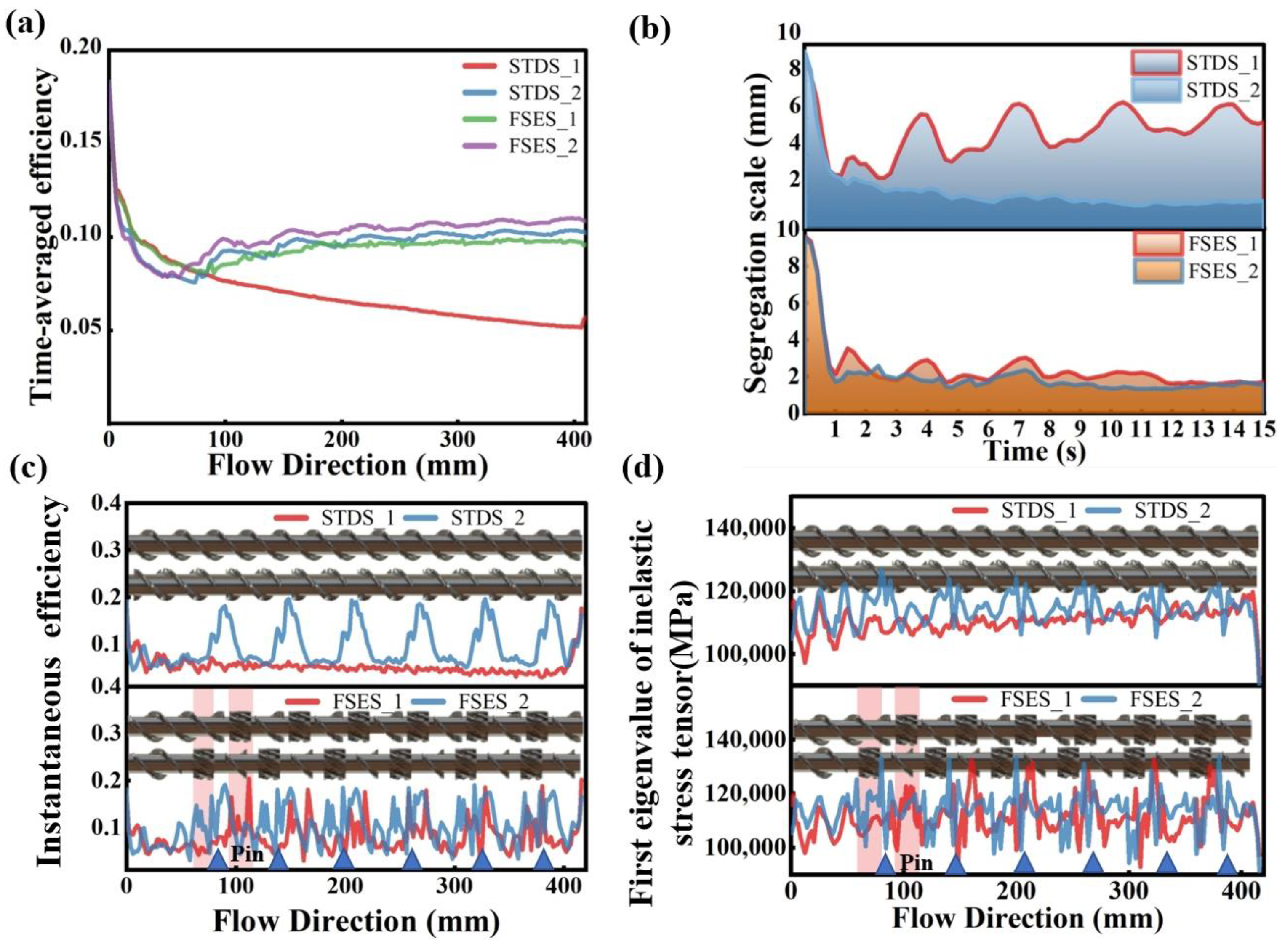 Polymers 16 01793 g008