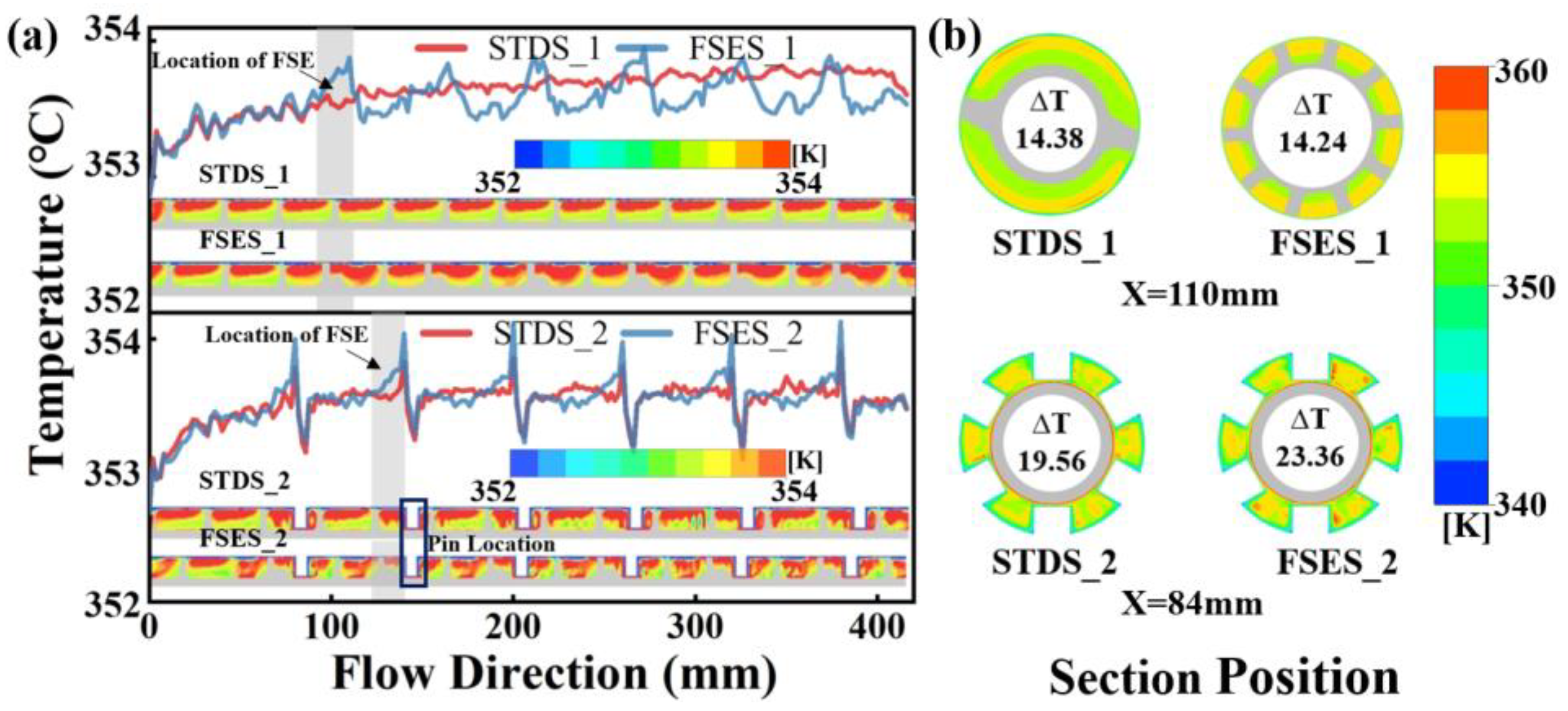 Polymers 16 01793 g009