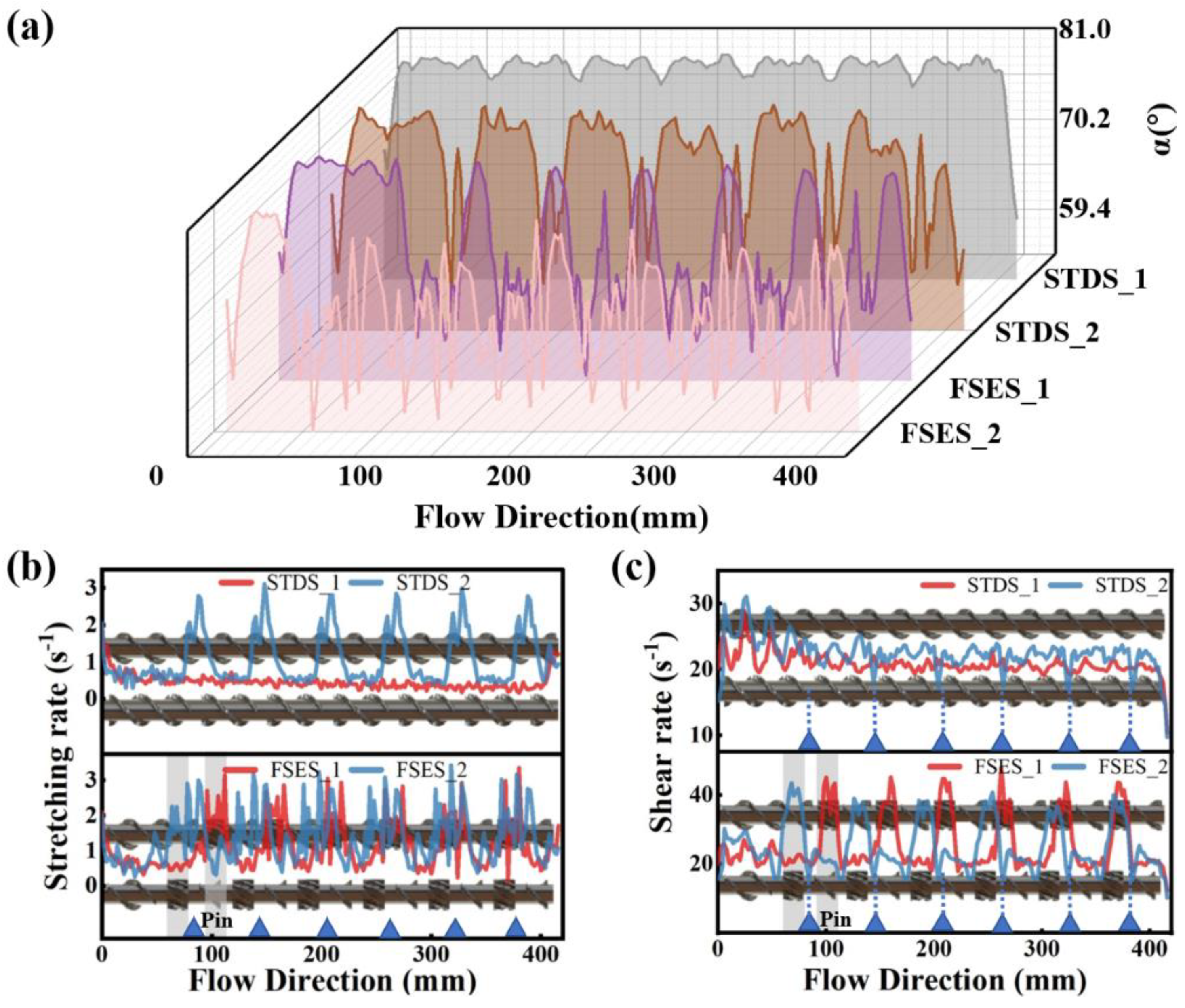 Polymers 16 01793 g011