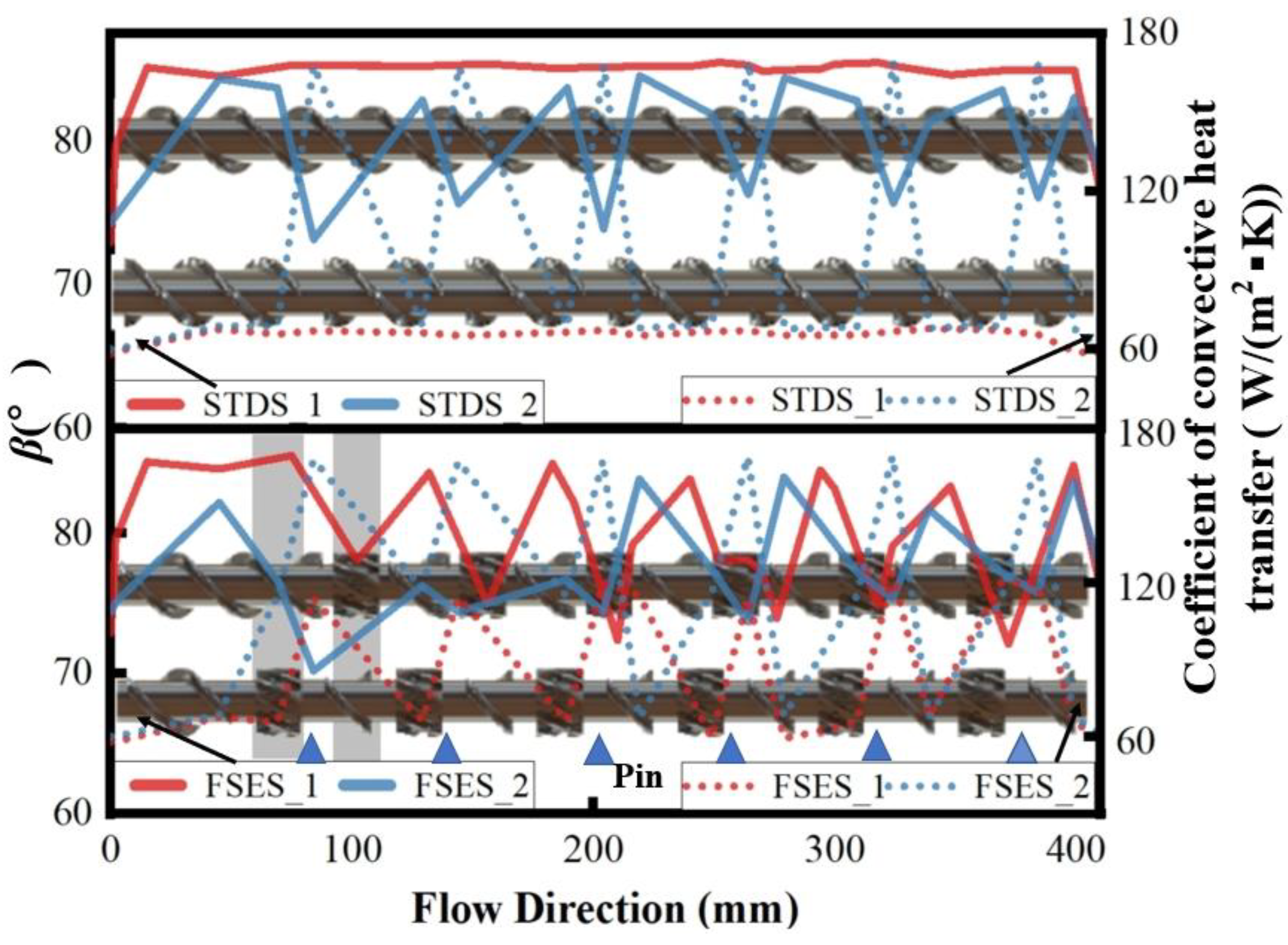 Polymers 16 01793 g013