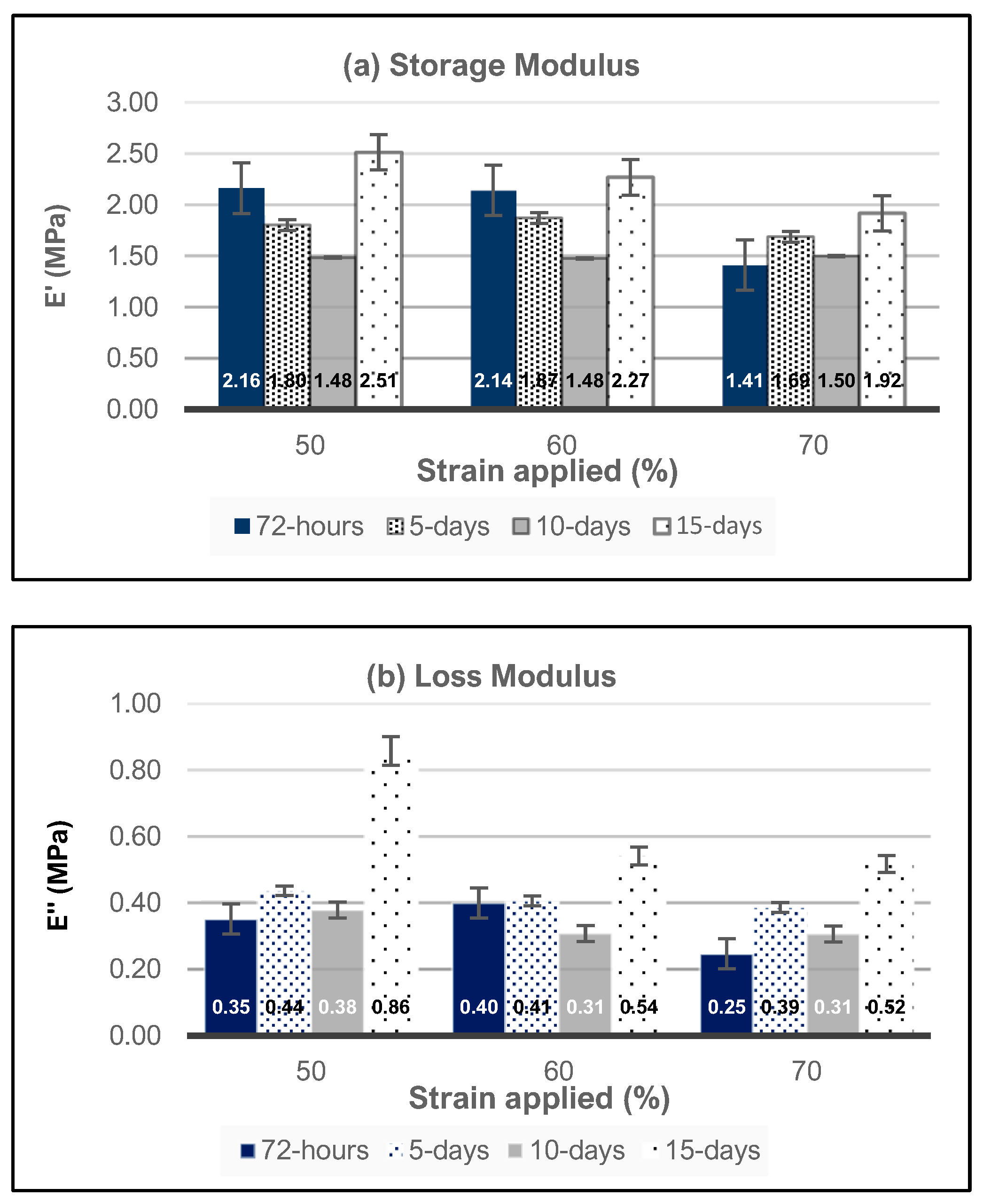 Polymers 16 01797 g006 Polymers 16 01797 g006