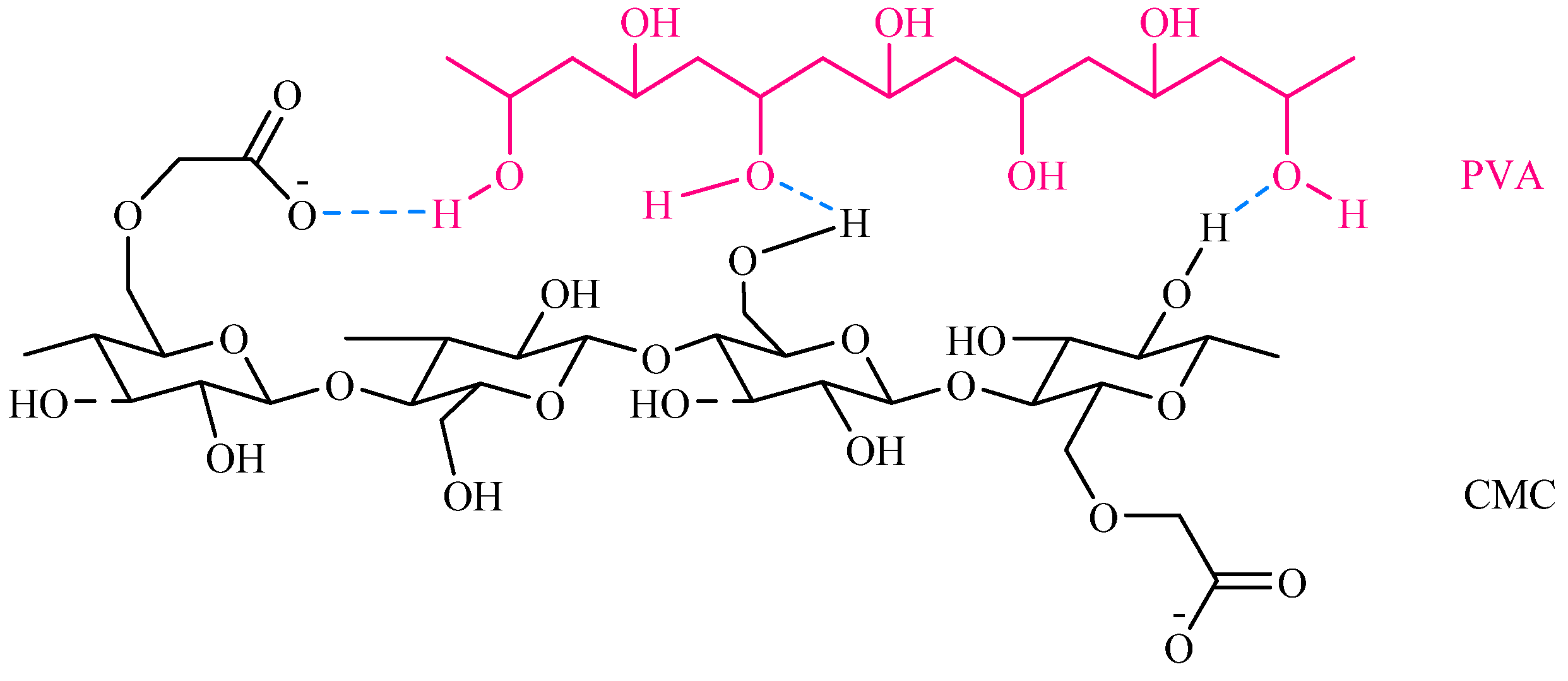 Polymers 16 01798 sch001