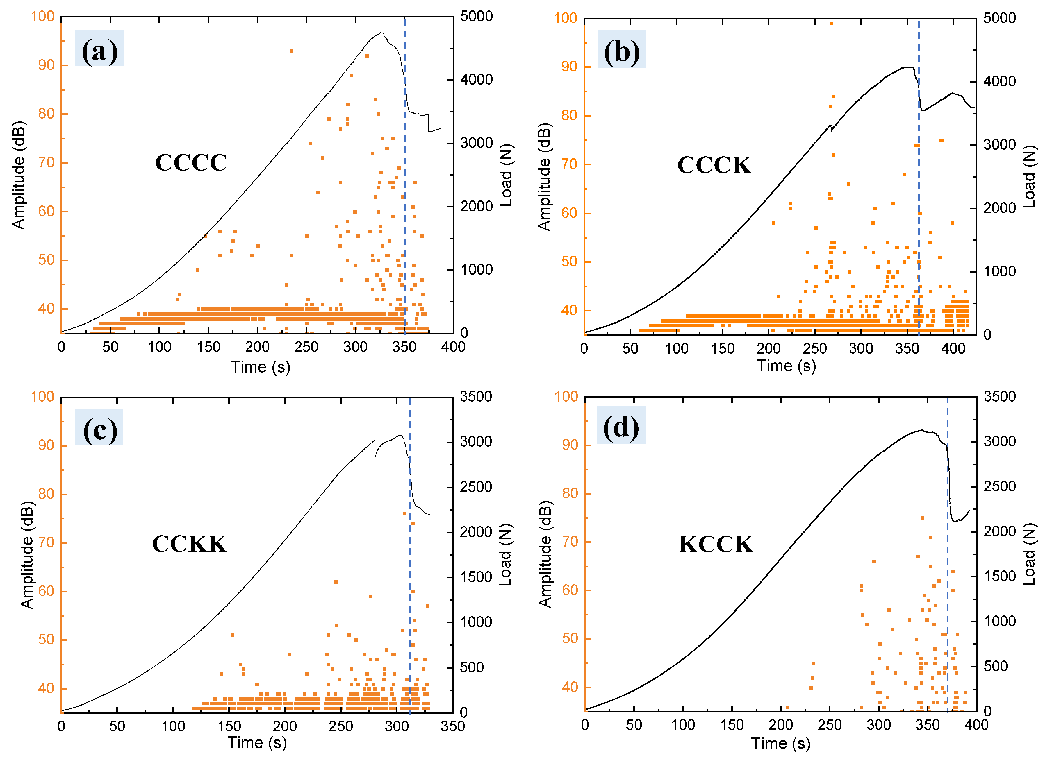 Polymers 16 01801 g009a