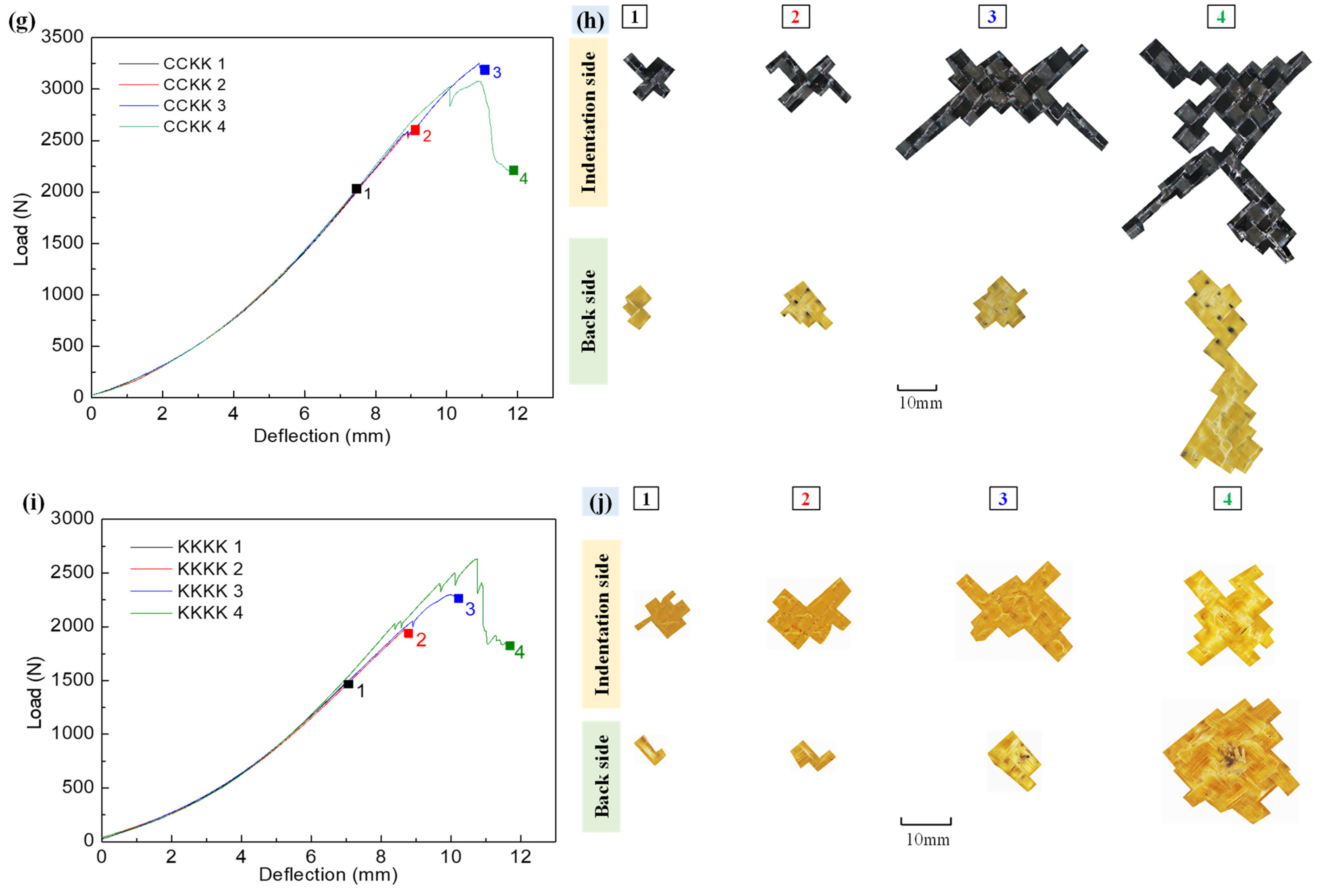 Polymers 16 01801 g011b