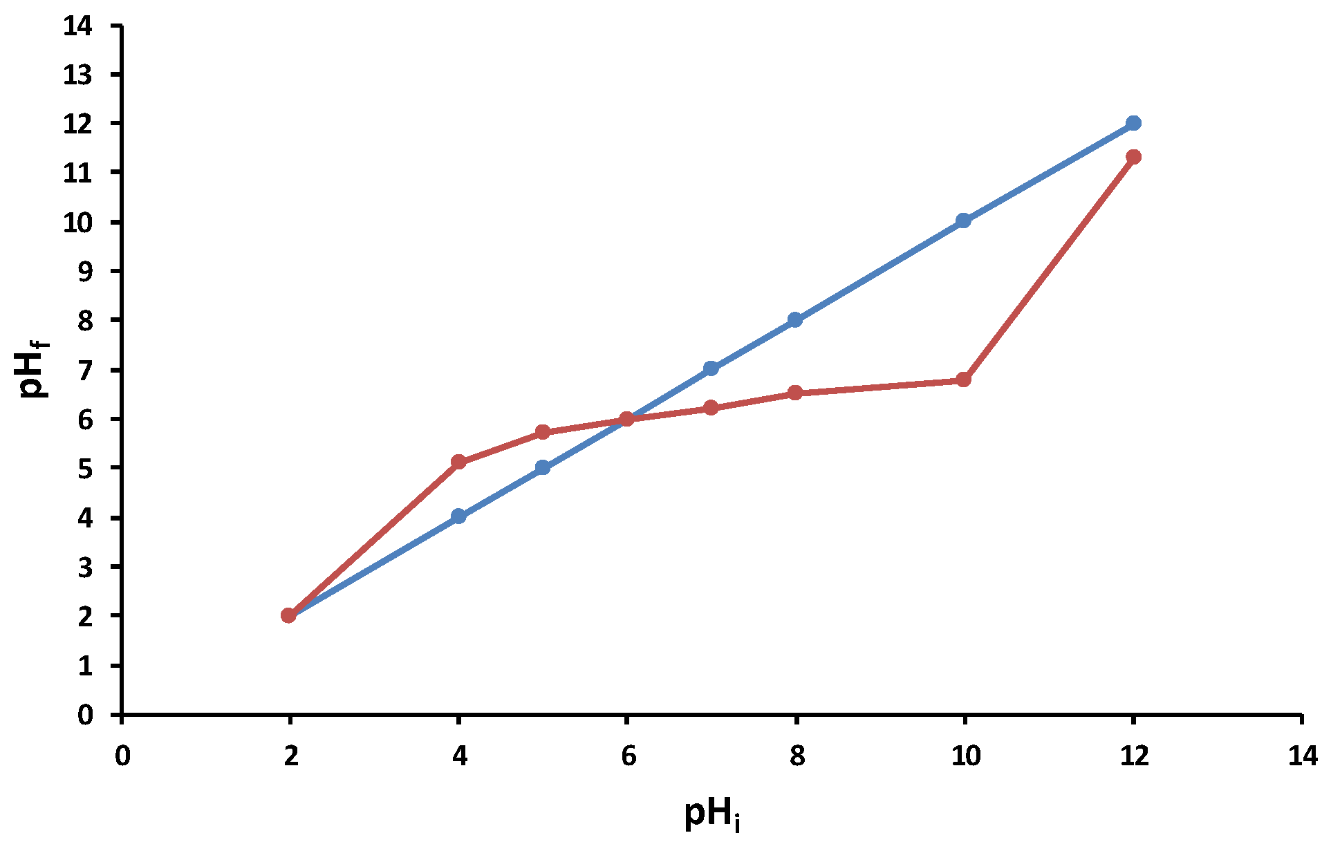 Polymers 16 01804 g005