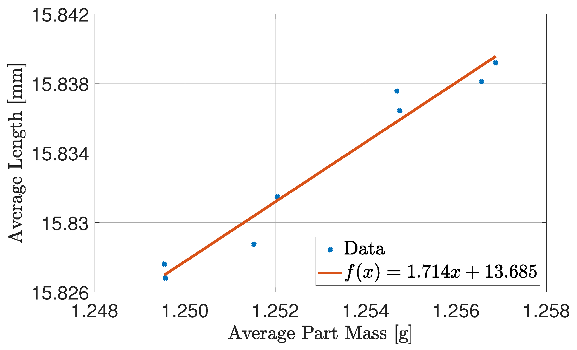 Polymers 16 01808 g003