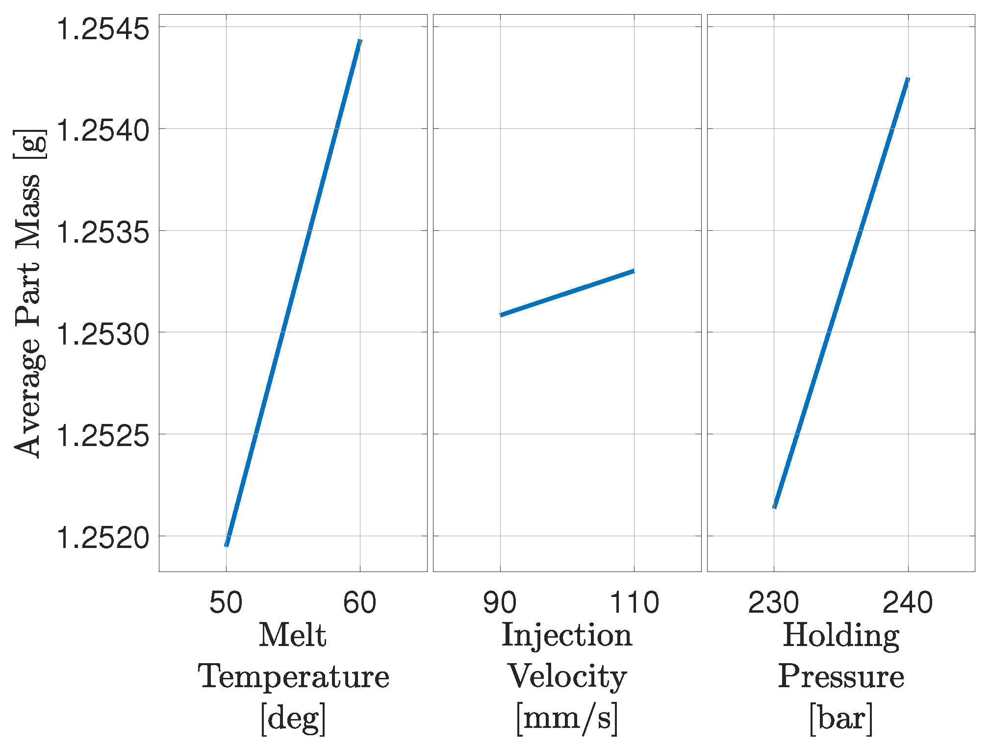 Polymers 16 01808 g004