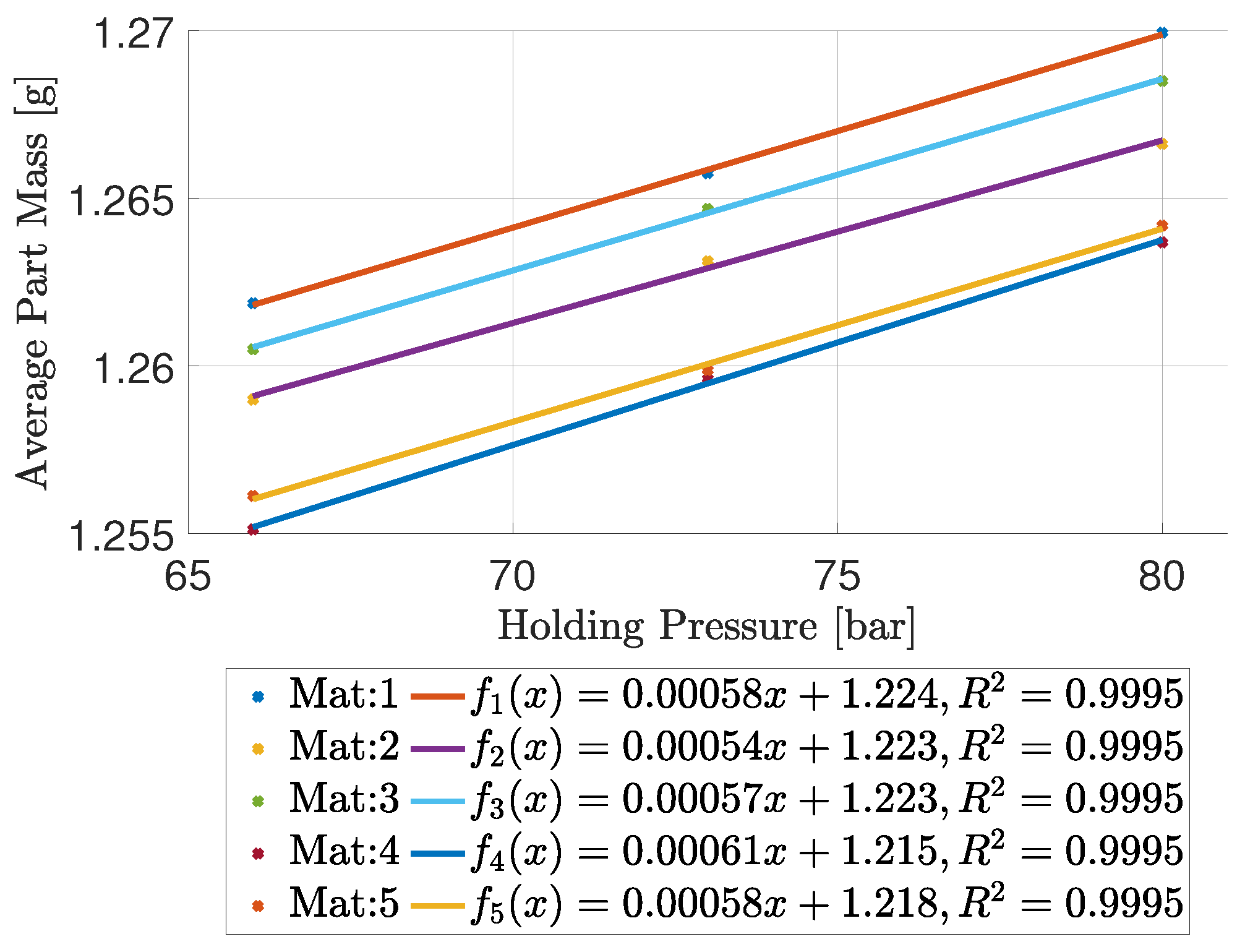 Polymers 16 01808 g005