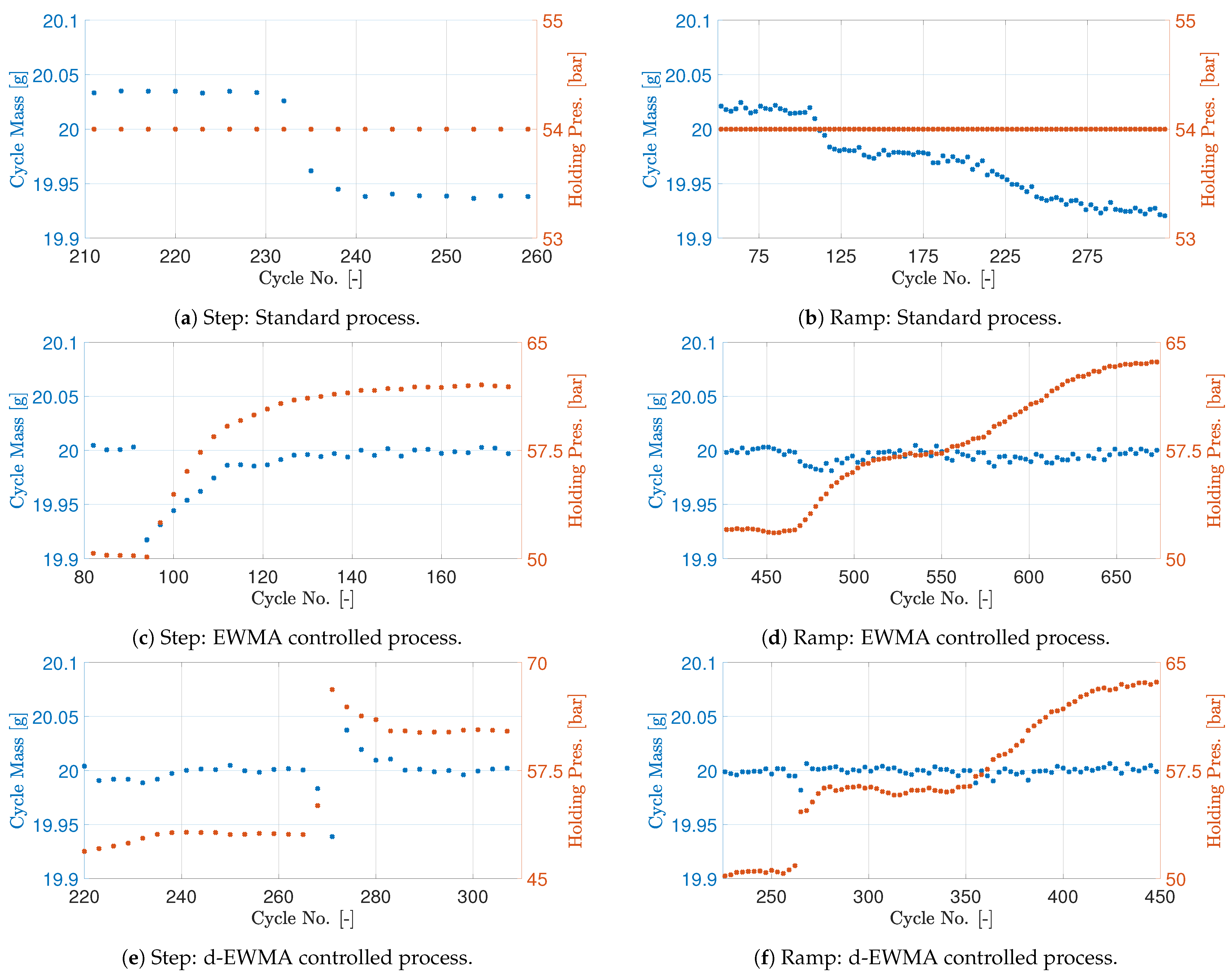 Polymers 16 01808 g009