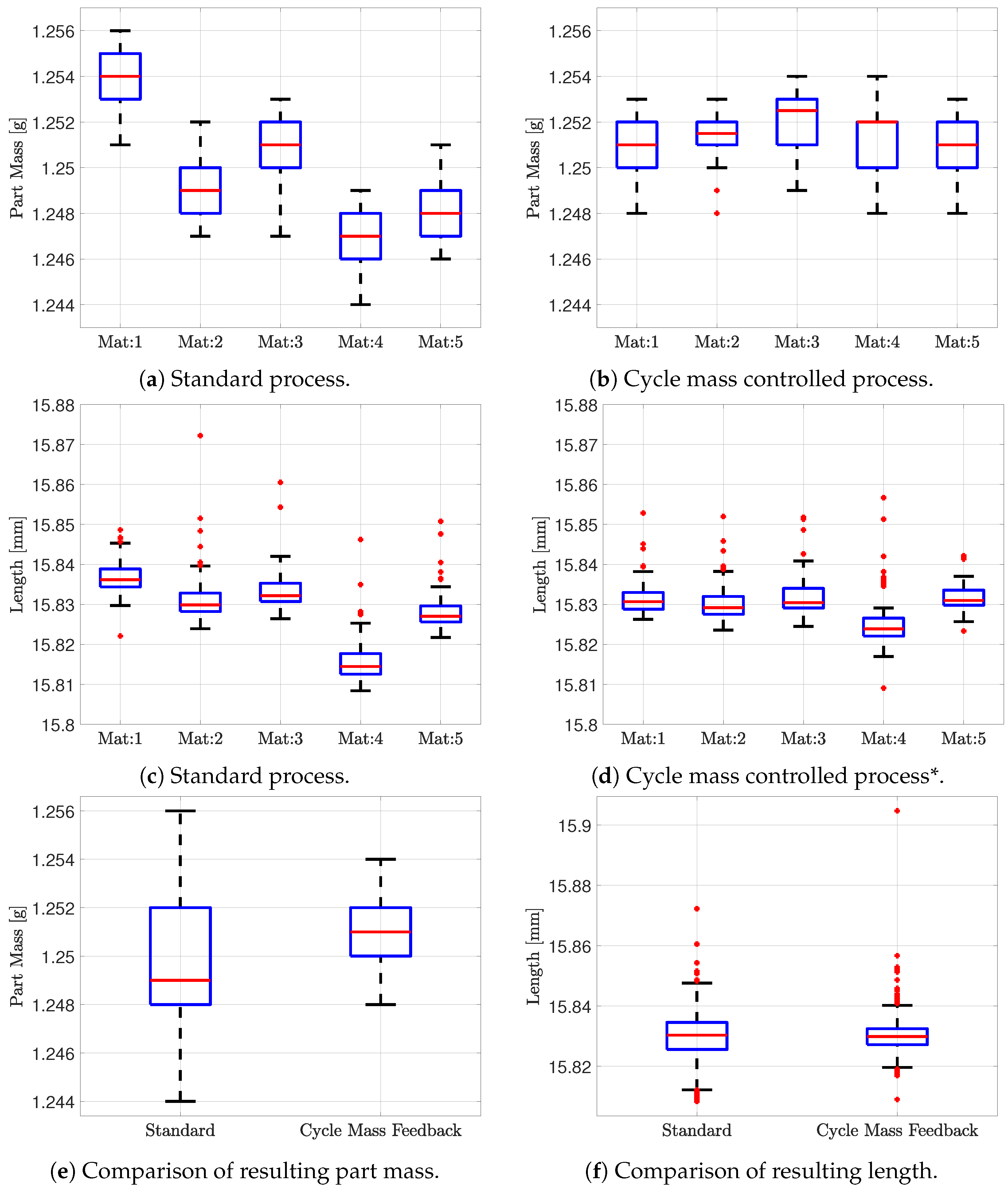 Polymers 16 01808 g010
