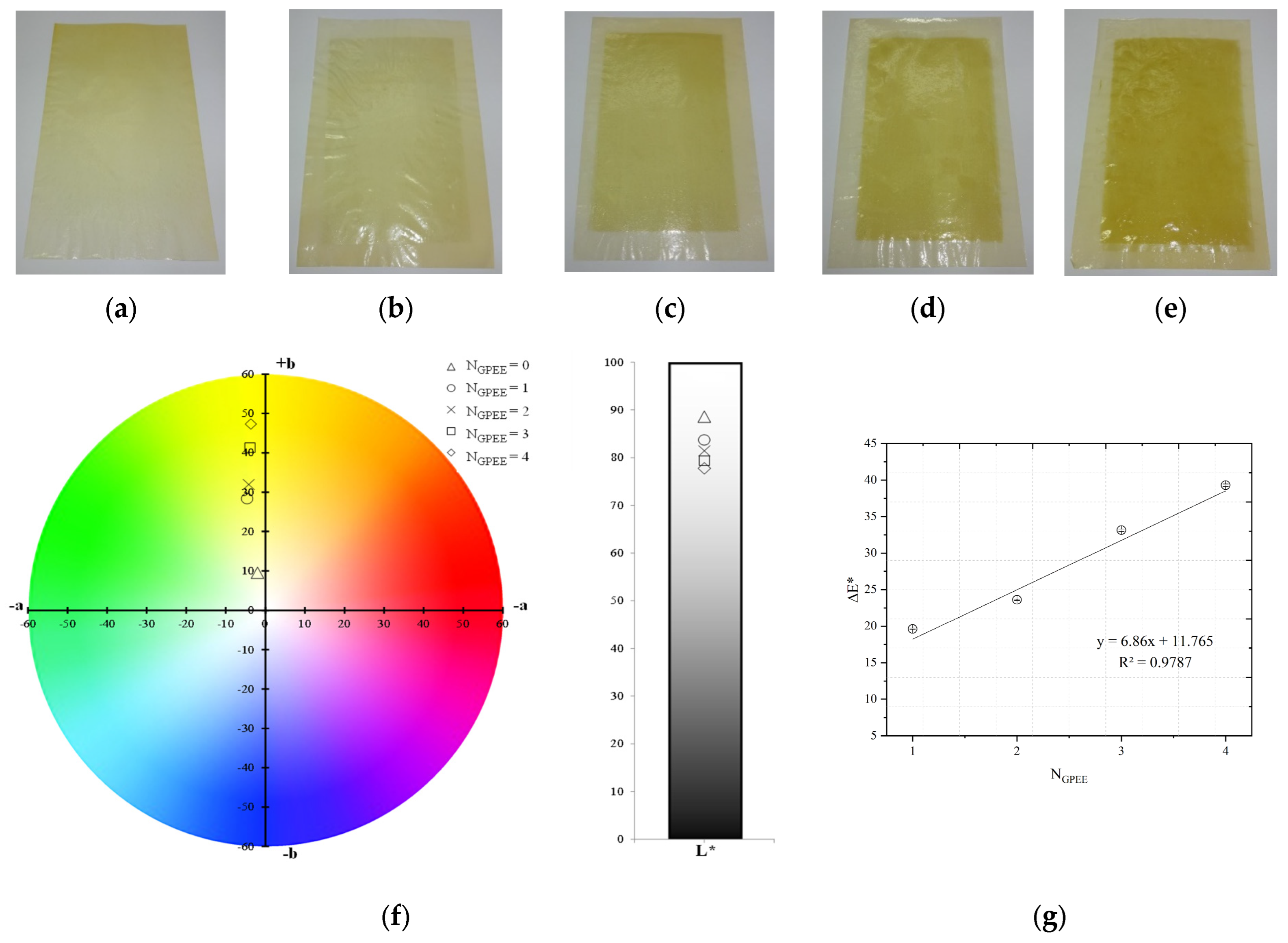Polymers 16 01811 g001