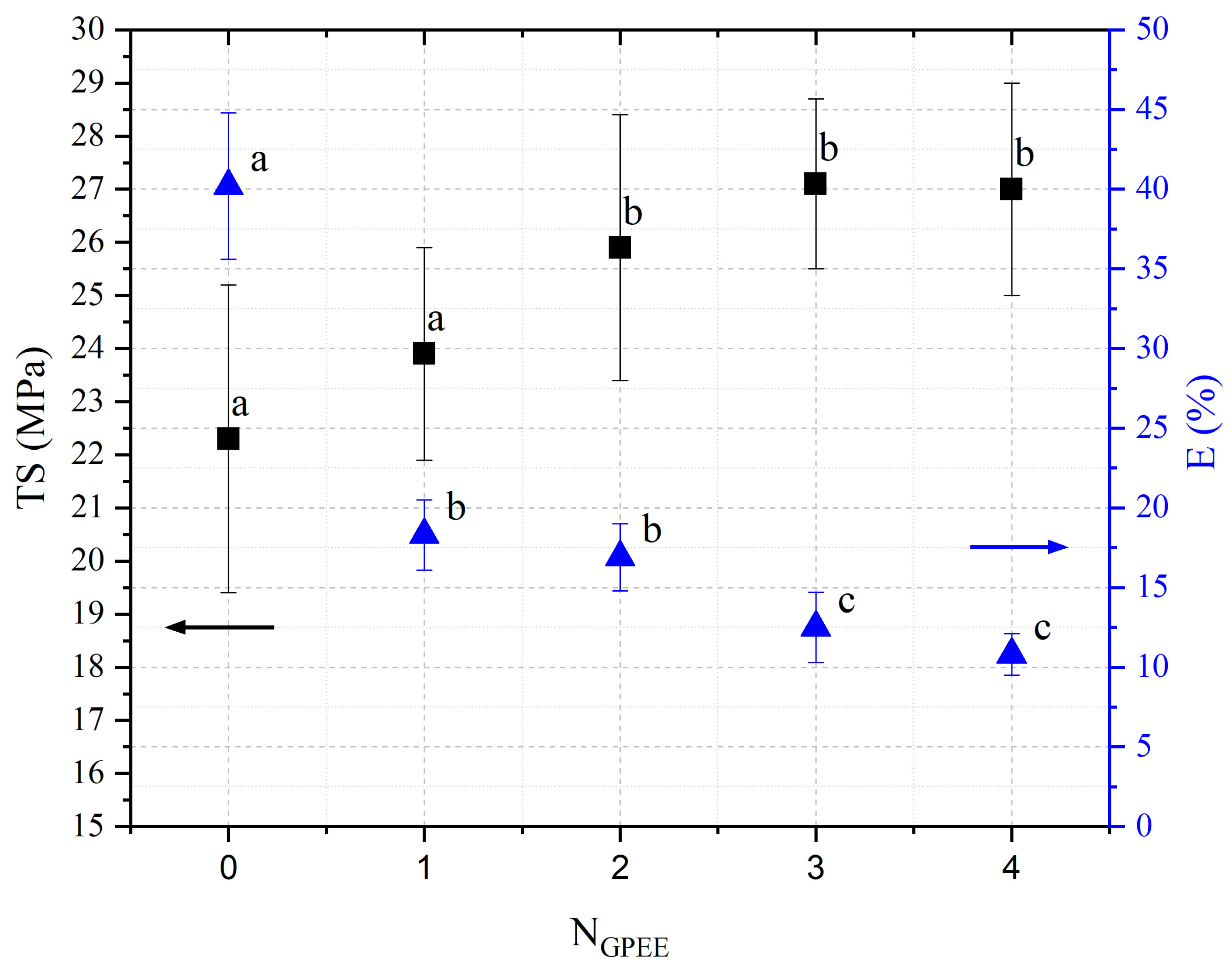 Polymers 16 01811 g002