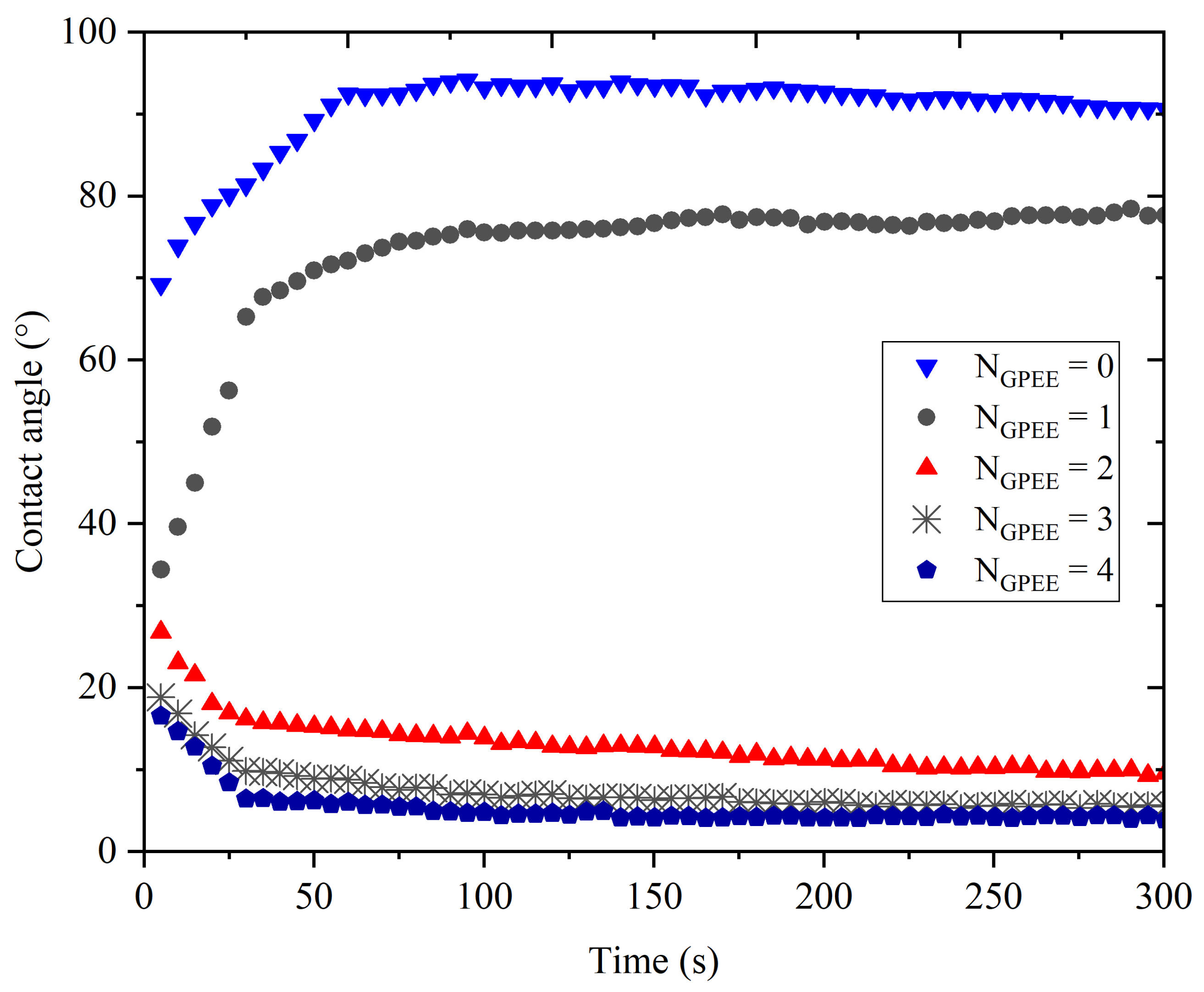Polymers 16 01811 g003